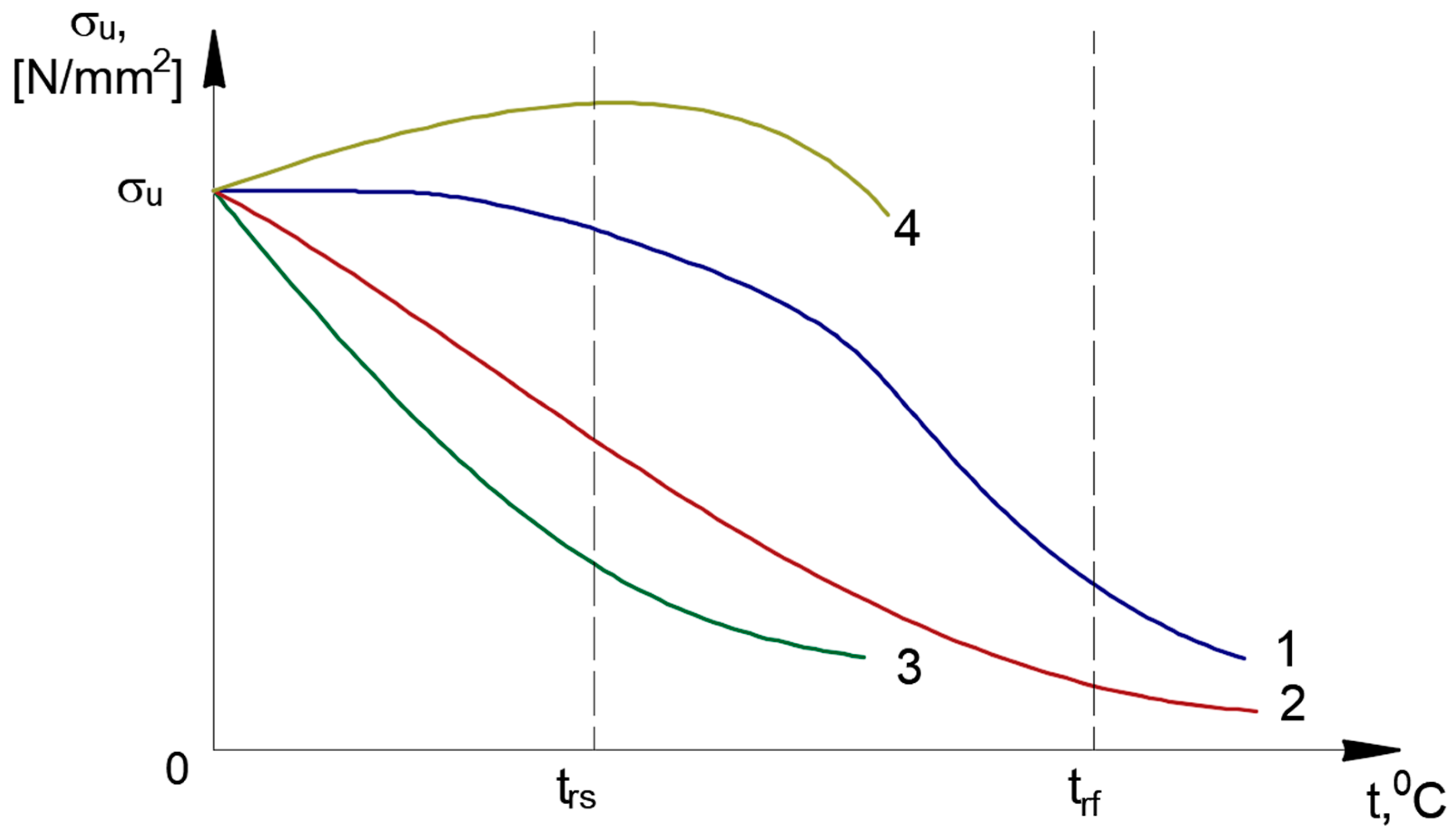 Materials 18 01599 g002