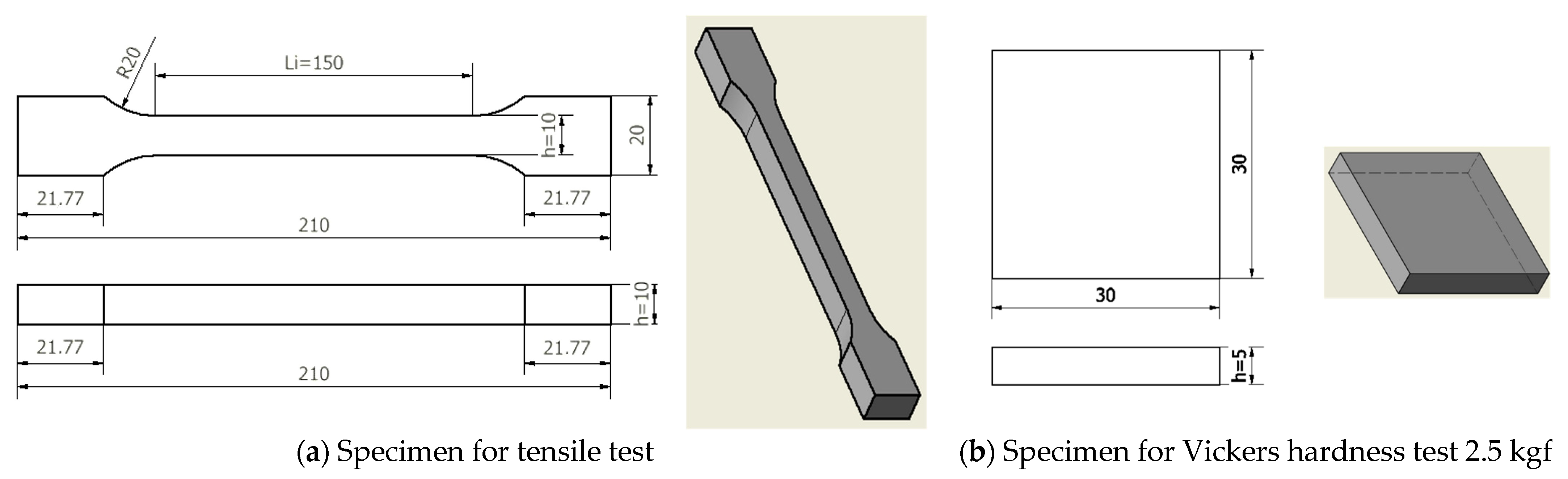 Materials 18 01599 g003