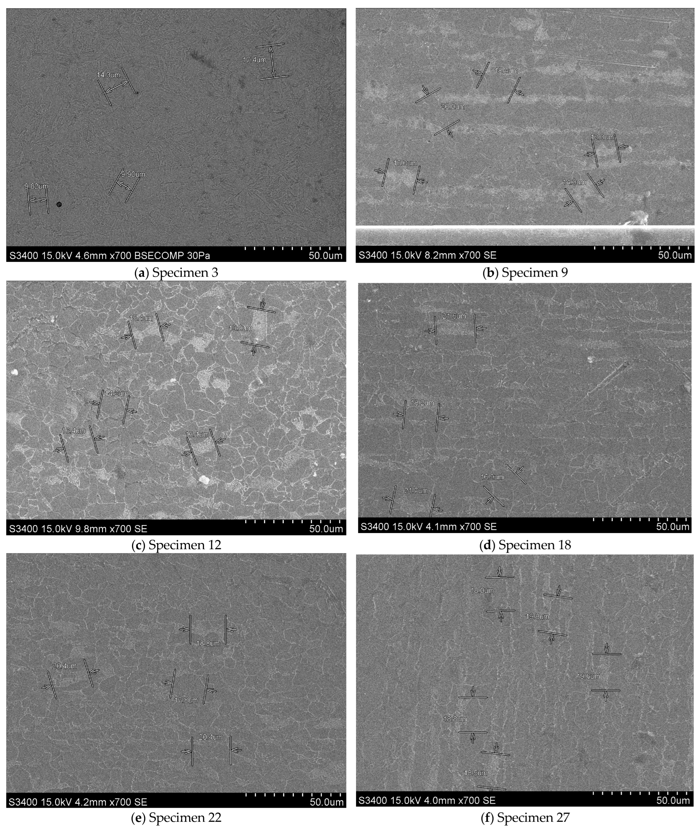 Materials 18 01599 g005