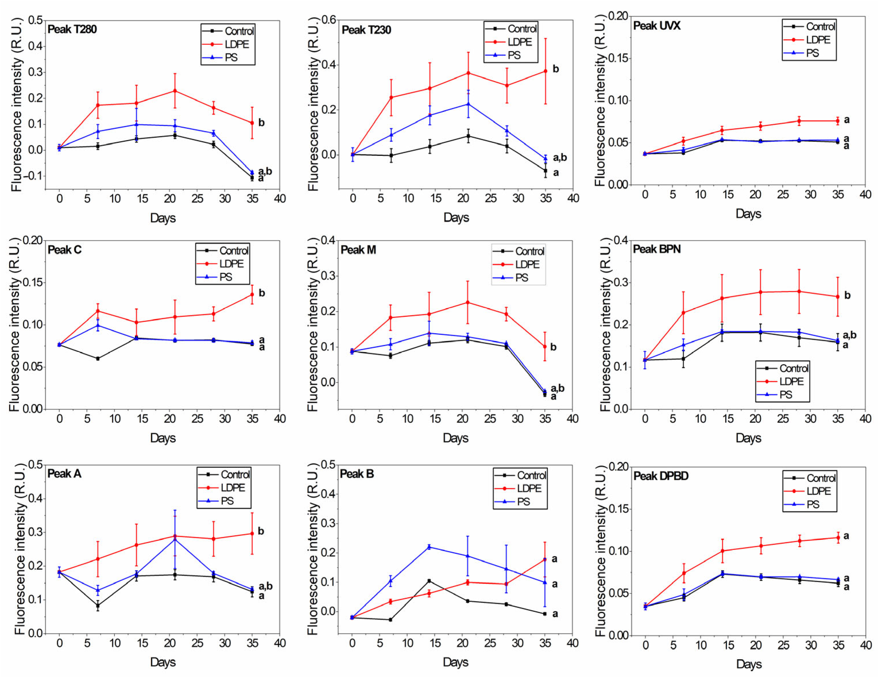 Materials 18 01602 g002
