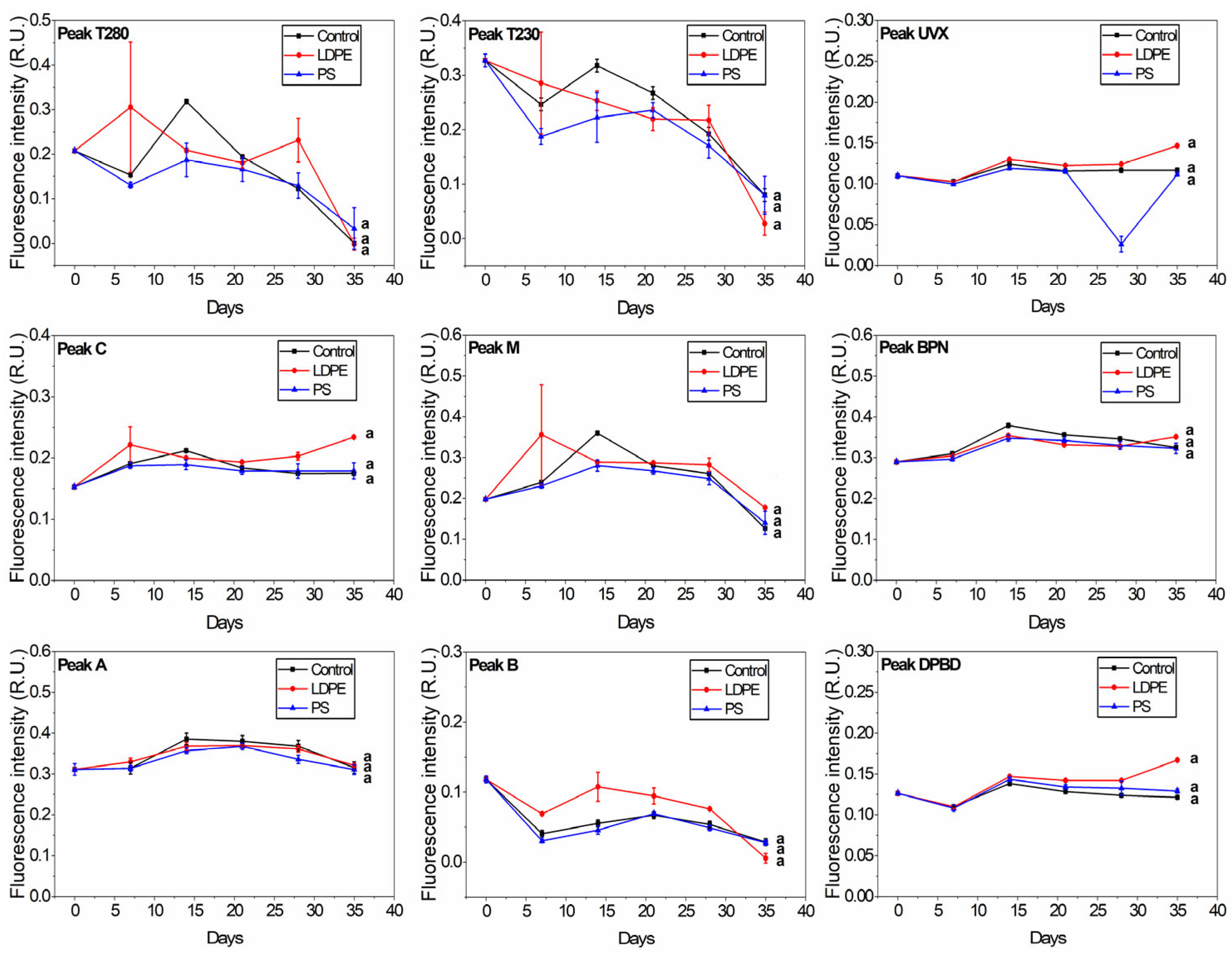 Materials 18 01602 g003