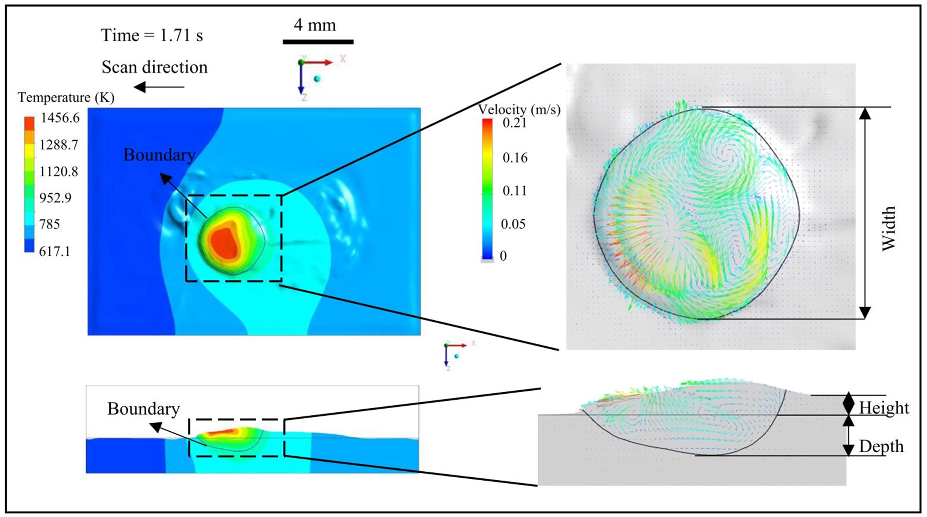 Materials 18 01603 g005