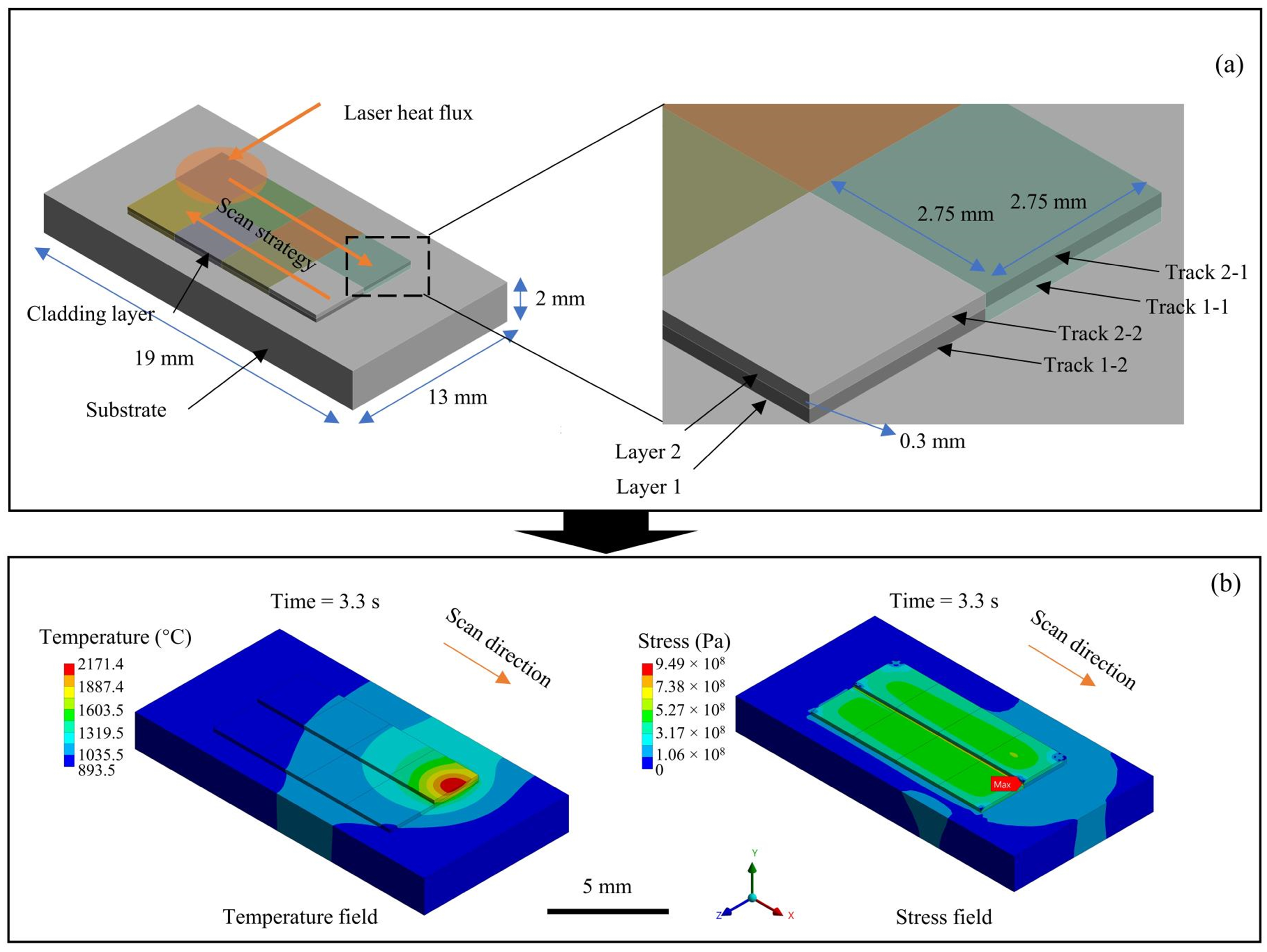 Materials 18 01603 g007