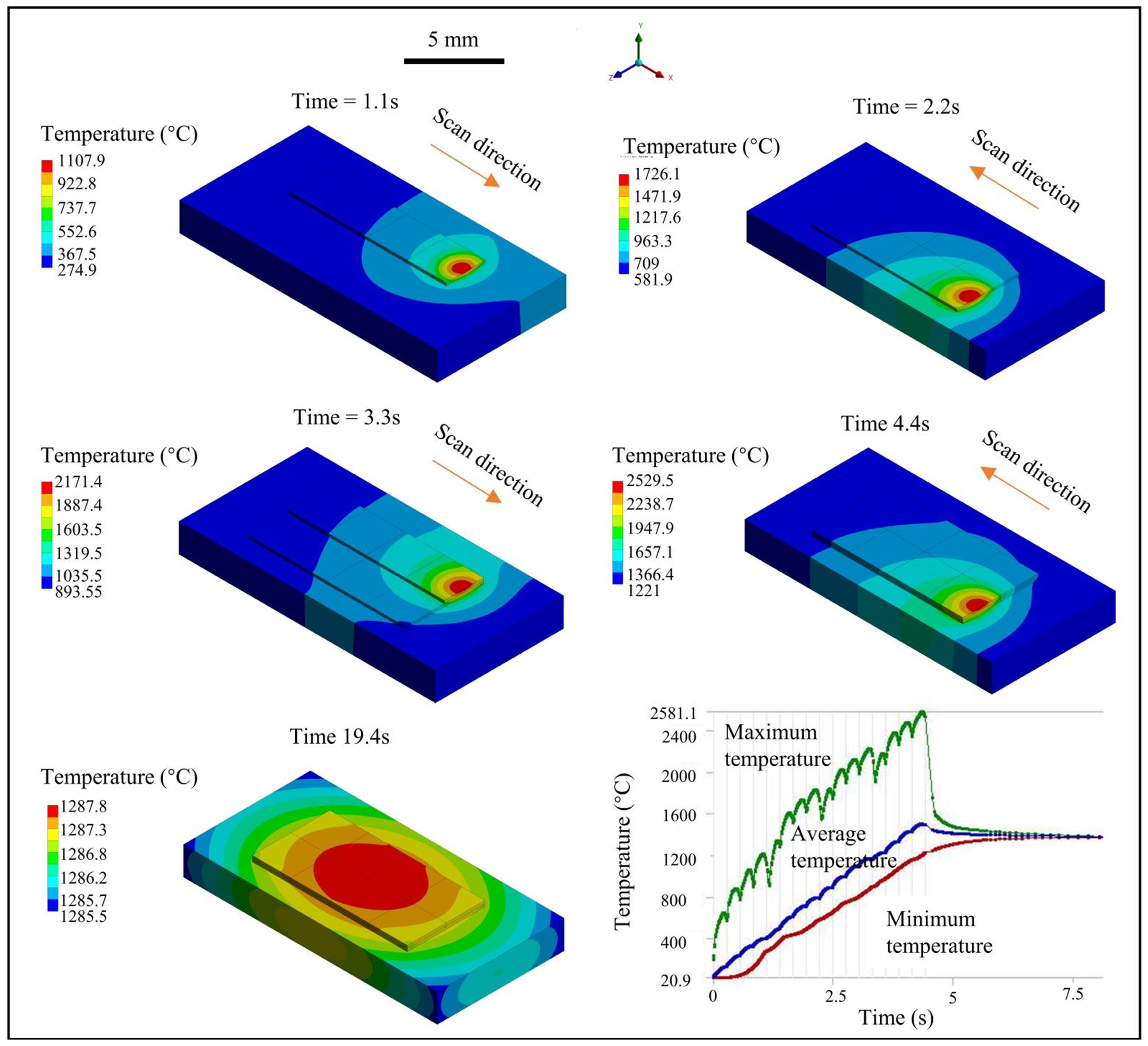 Materials 18 01603 g008