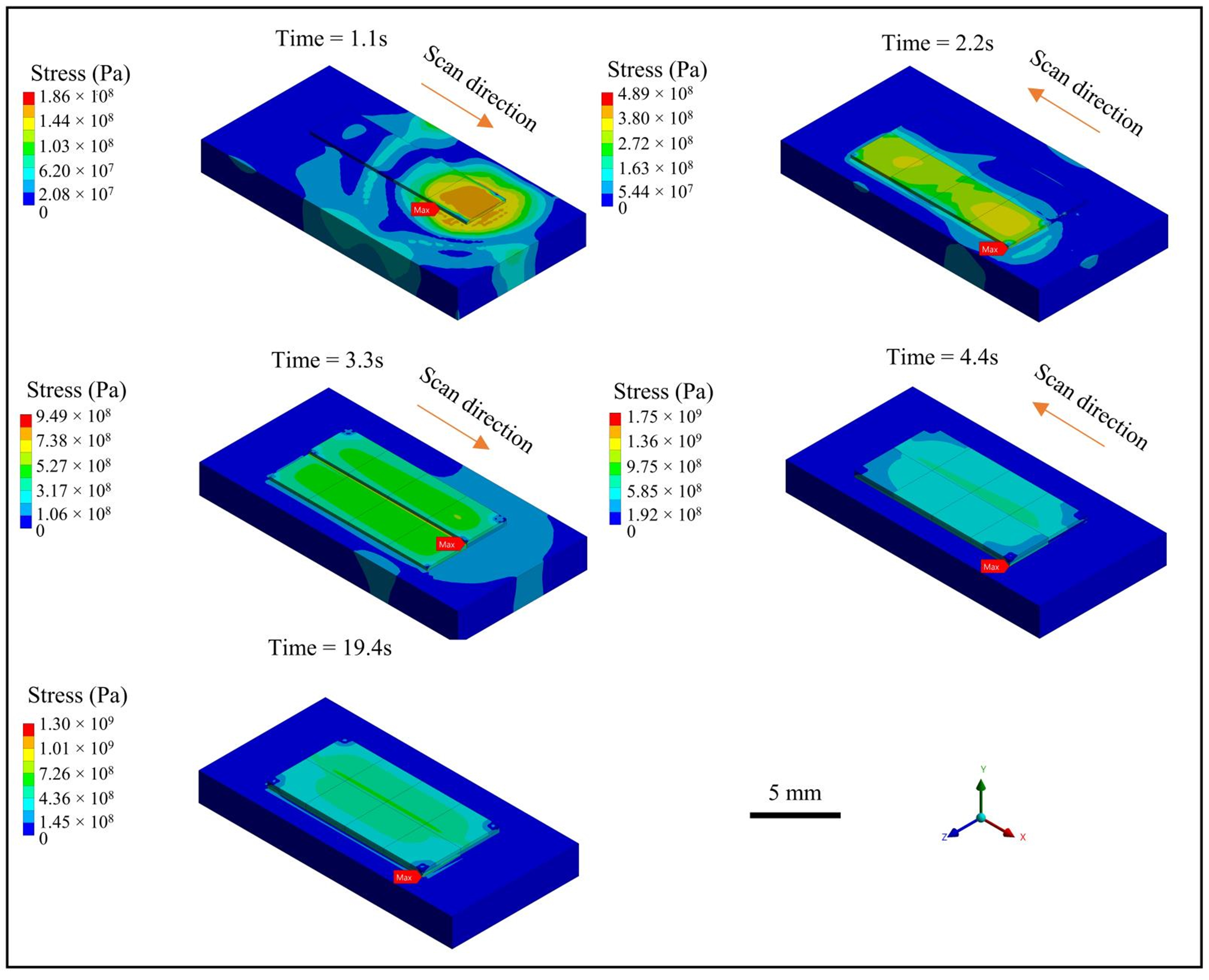 Materials 18 01603 g009
