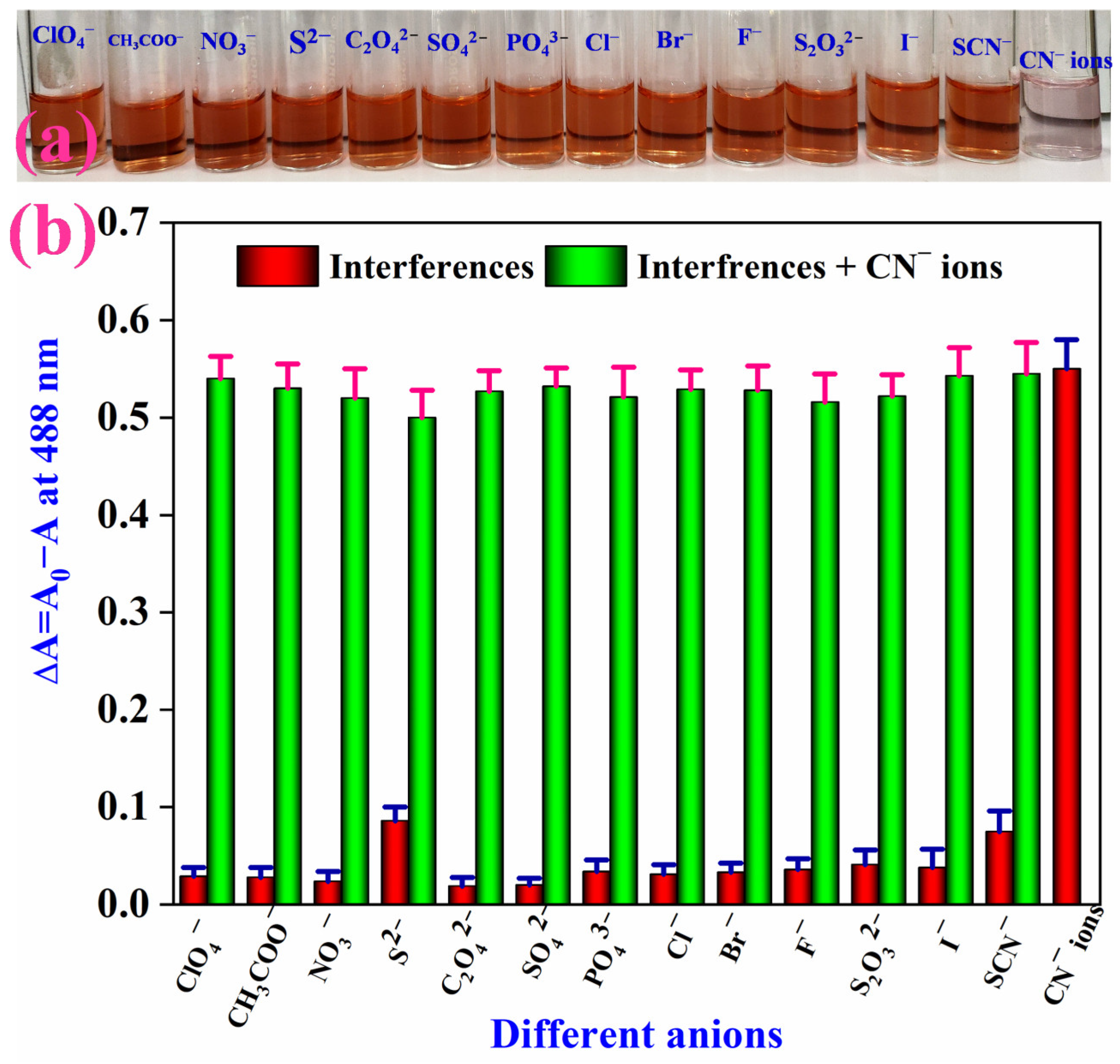 Materials 18 01604 g006