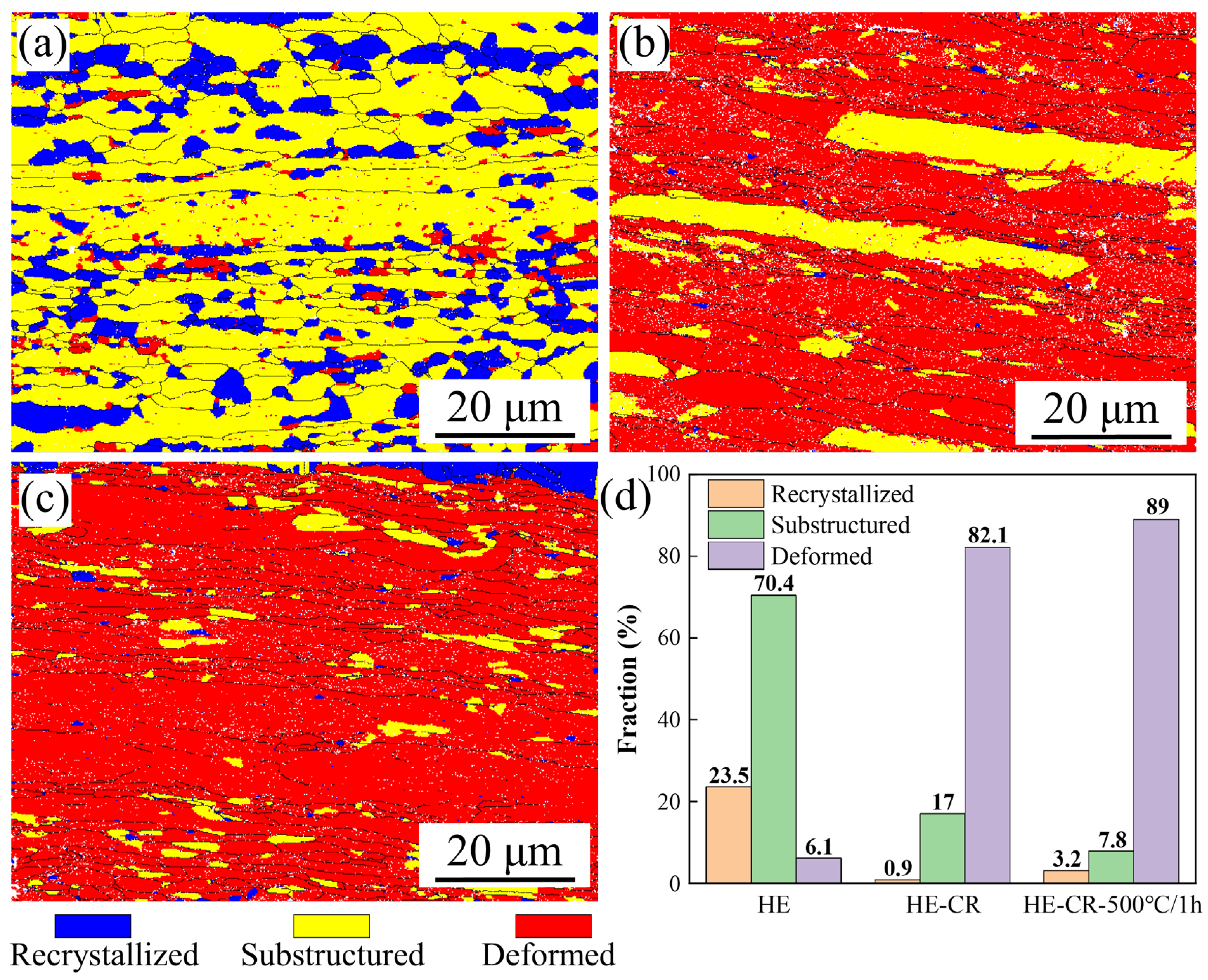 Materials 18 01606 g002