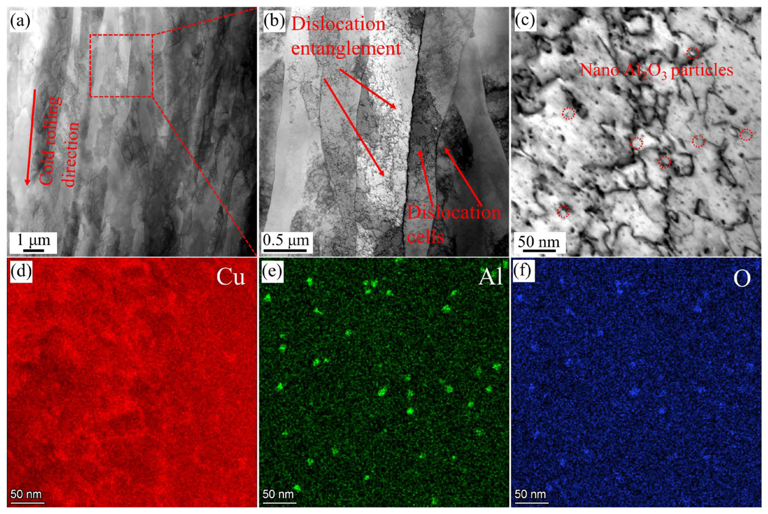Materials 18 01606 g006