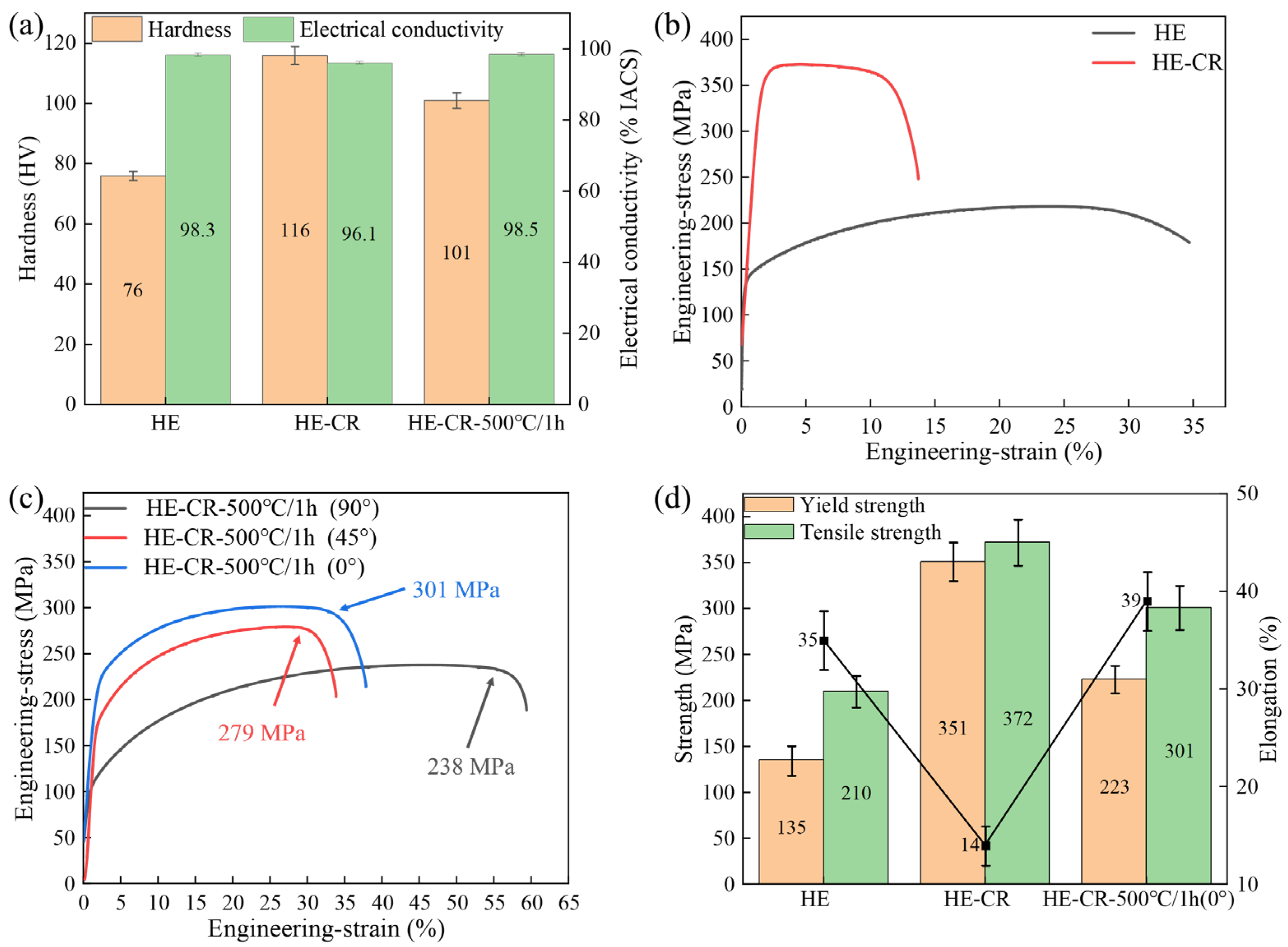 Materials 18 01606 g008