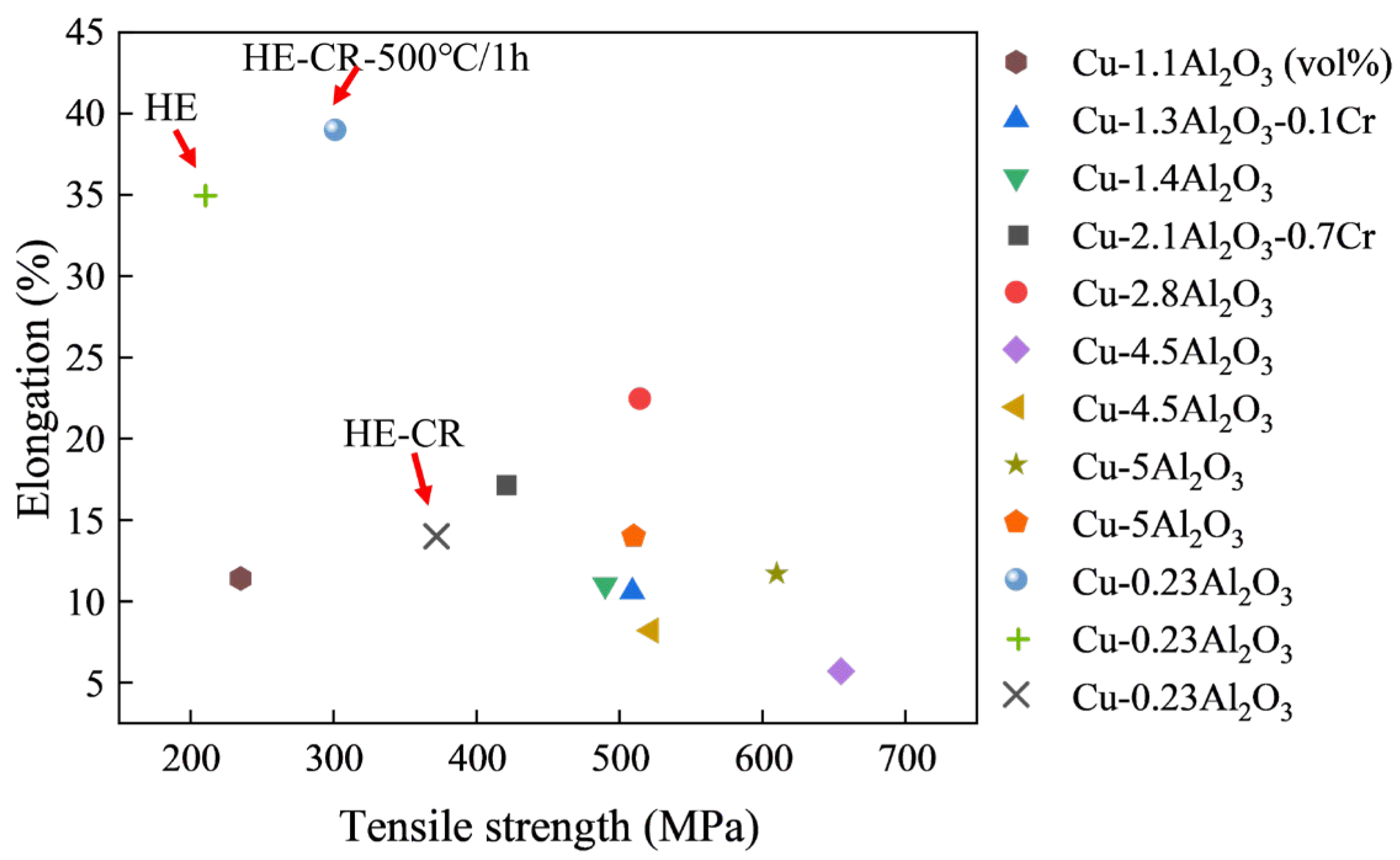 Materials 18 01606 g010