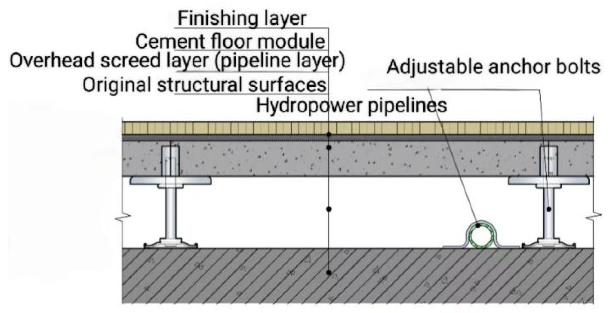 Materials 18 01607 g001