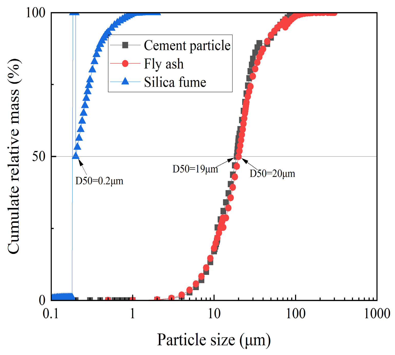 Materials 18 01607 g004