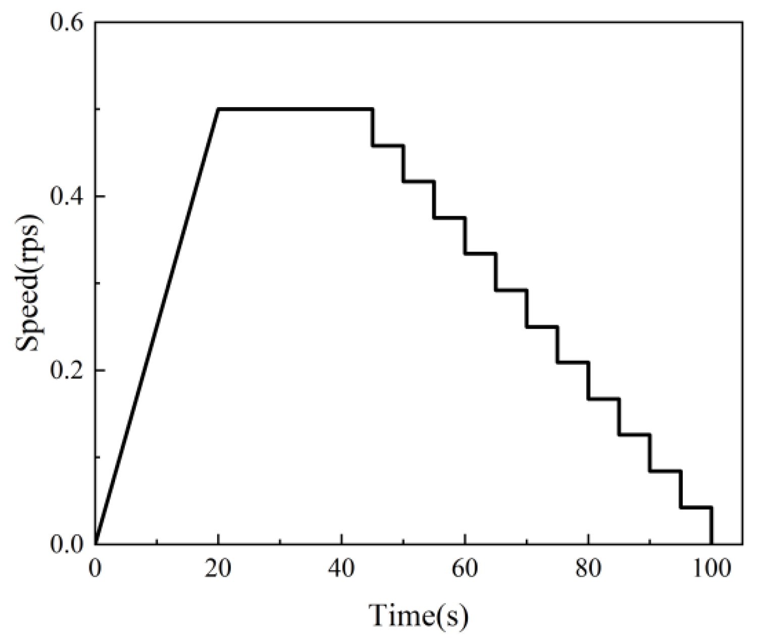 Materials 18 01607 g009