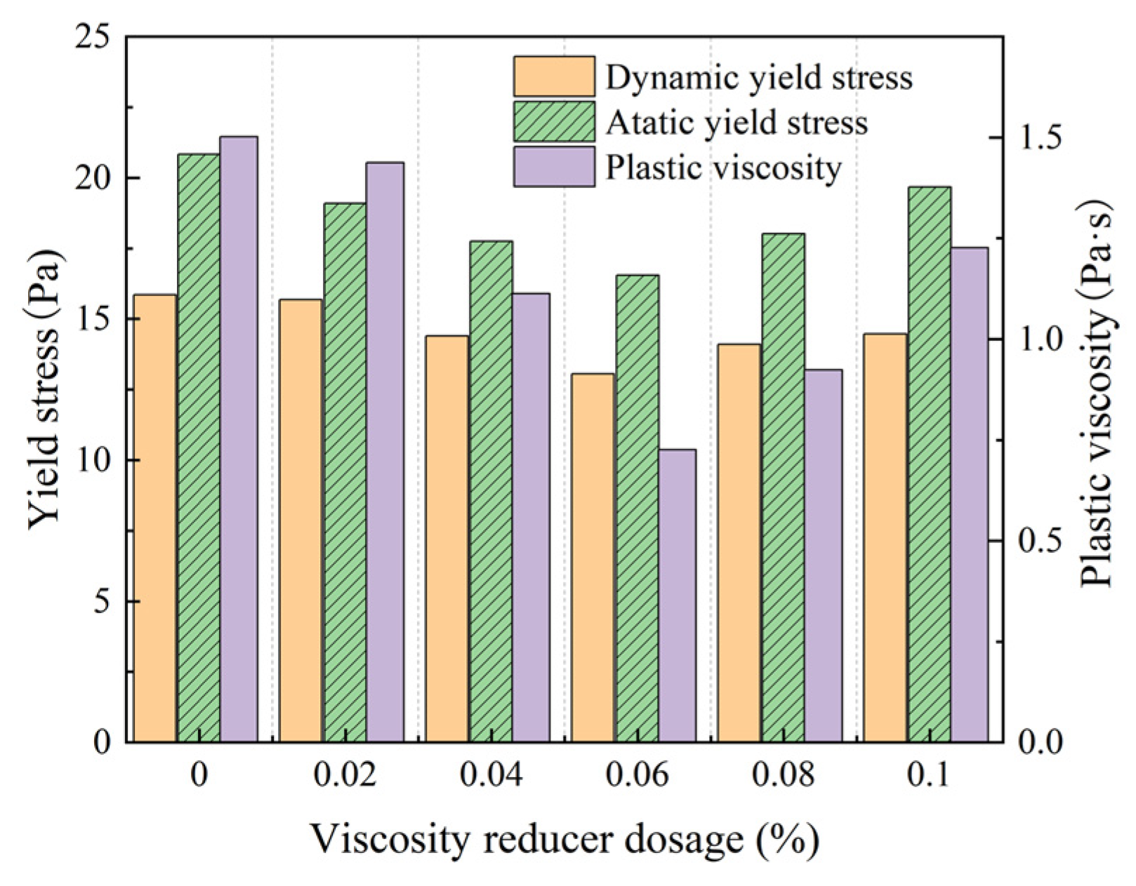 Materials 18 01607 g013