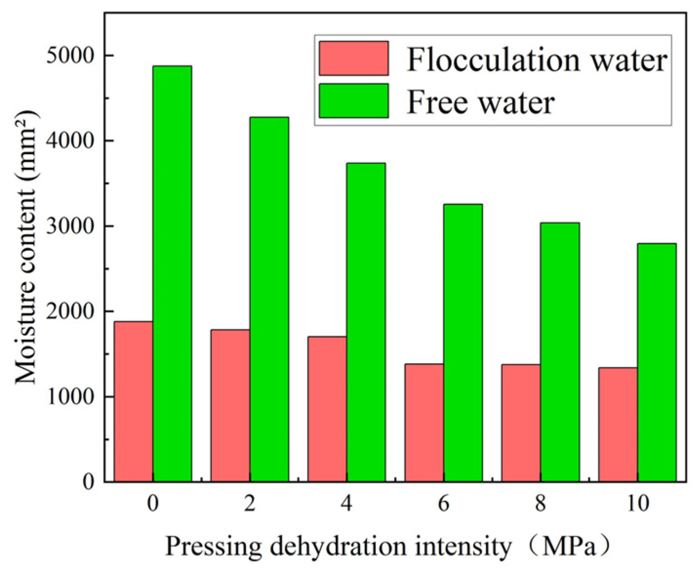 Materials 18 01607 g017