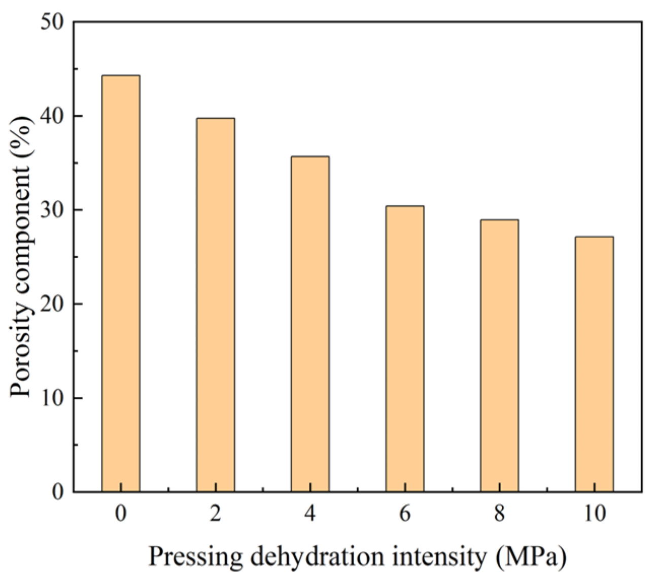 Materials 18 01607 g018