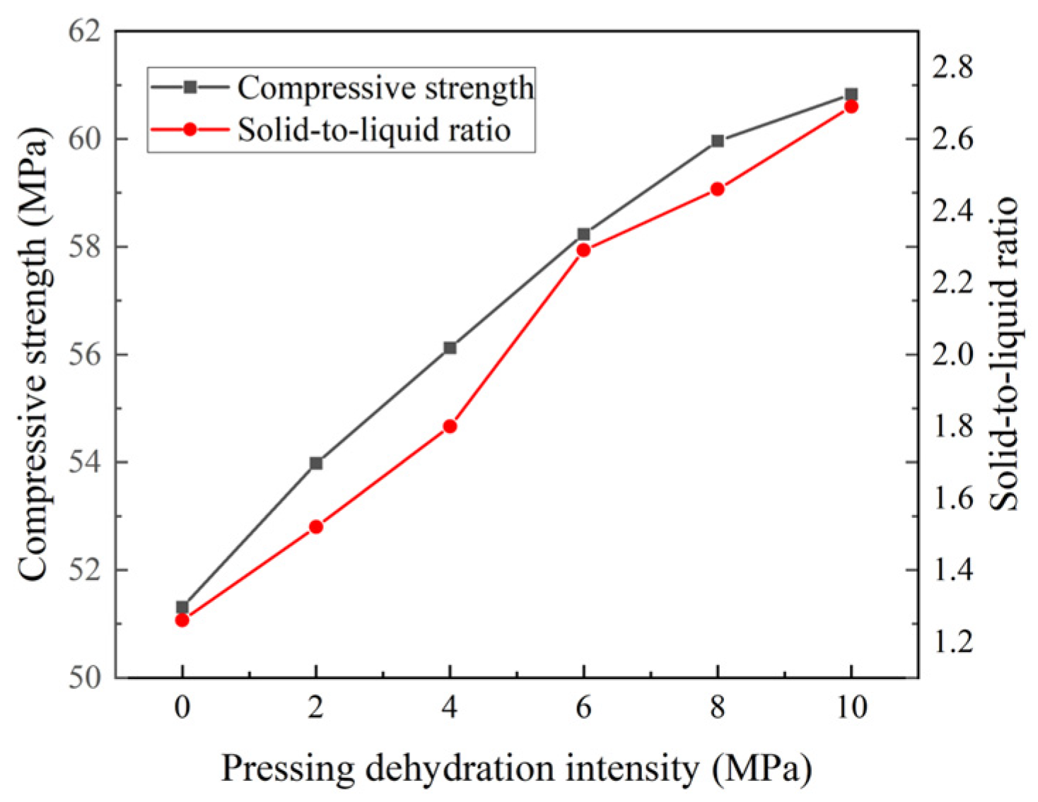 Materials 18 01607 g021
