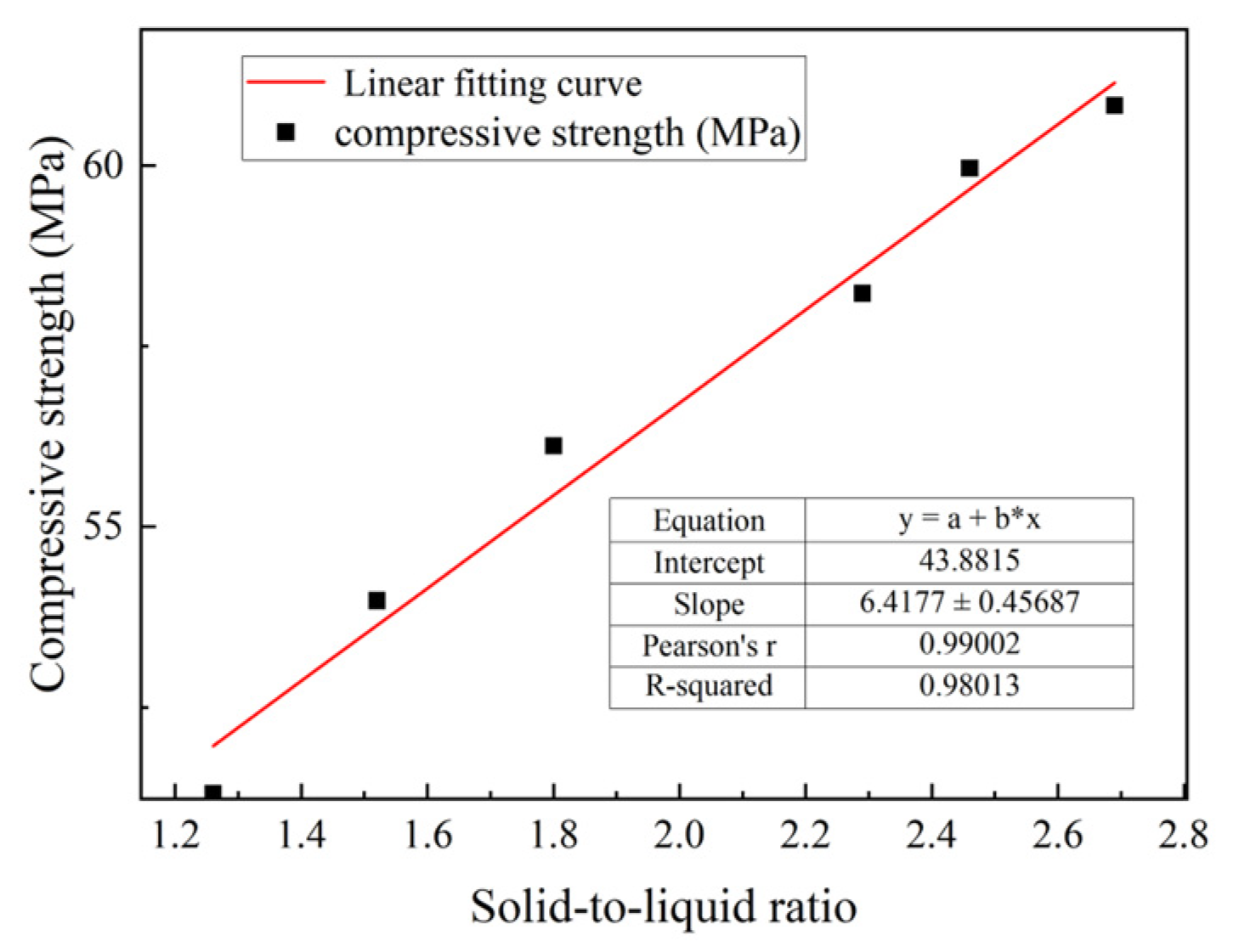 Materials 18 01607 g022