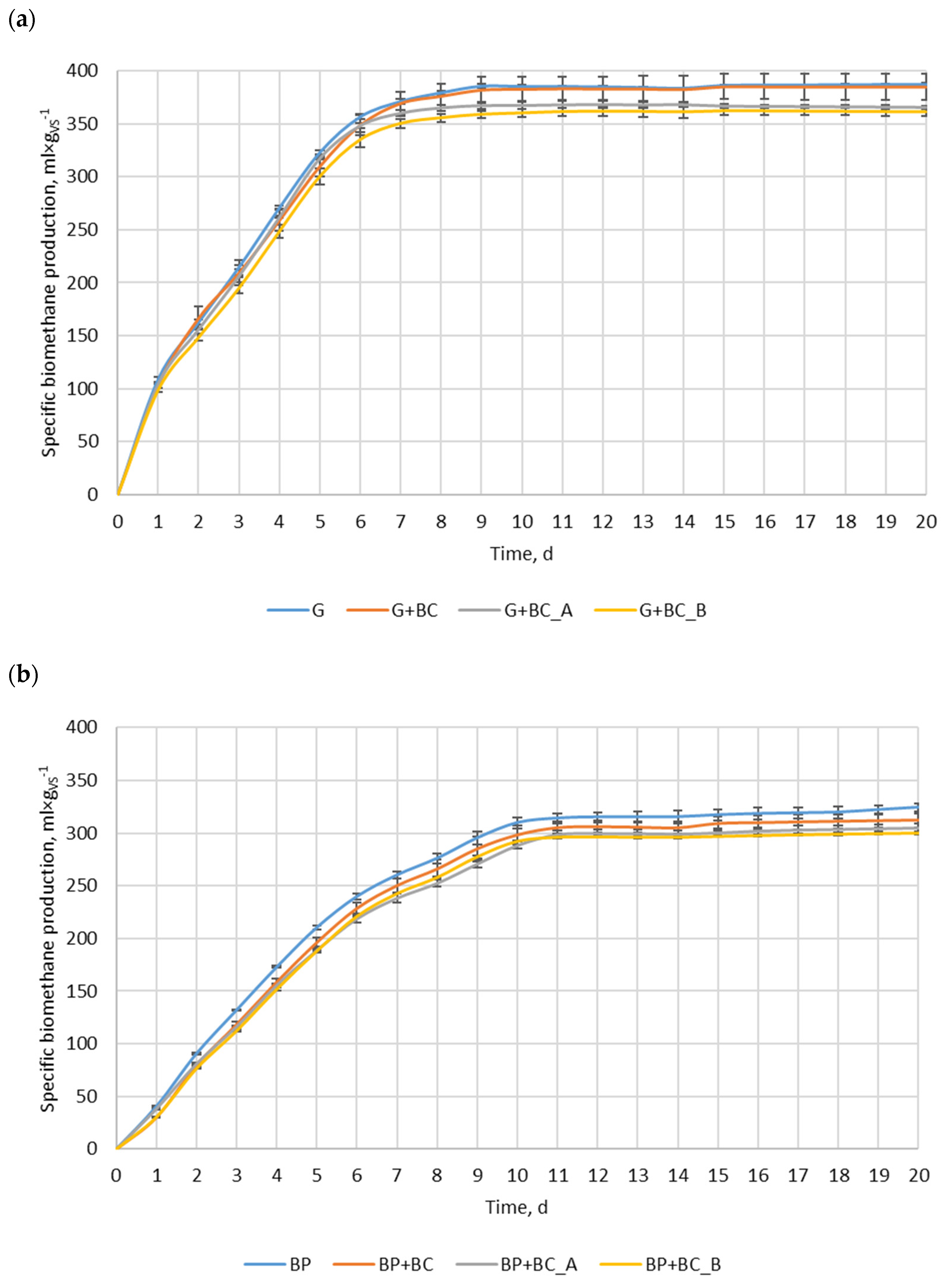 Materials 18 01608 g004