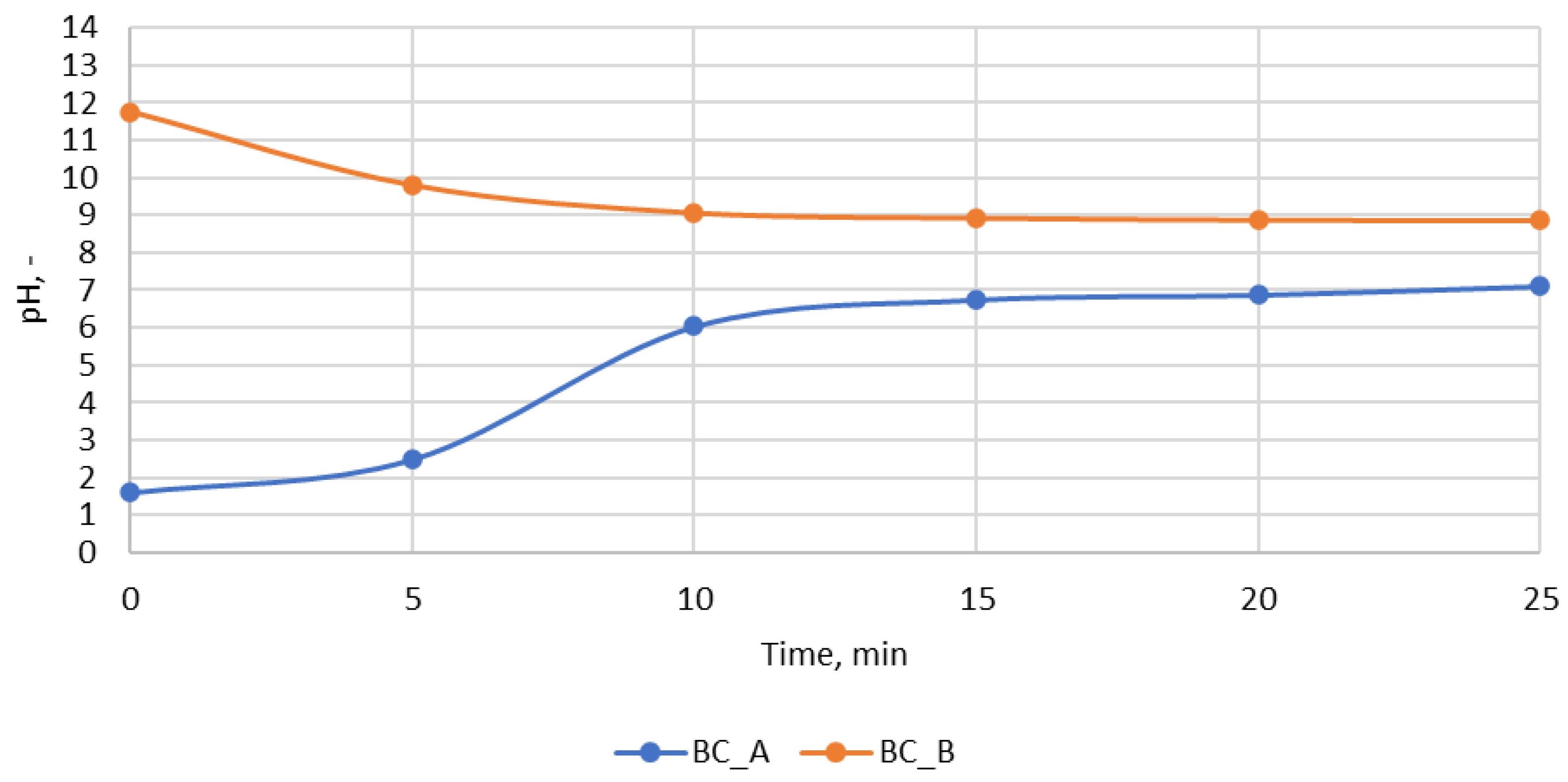 Materials 18 01608 g0a1