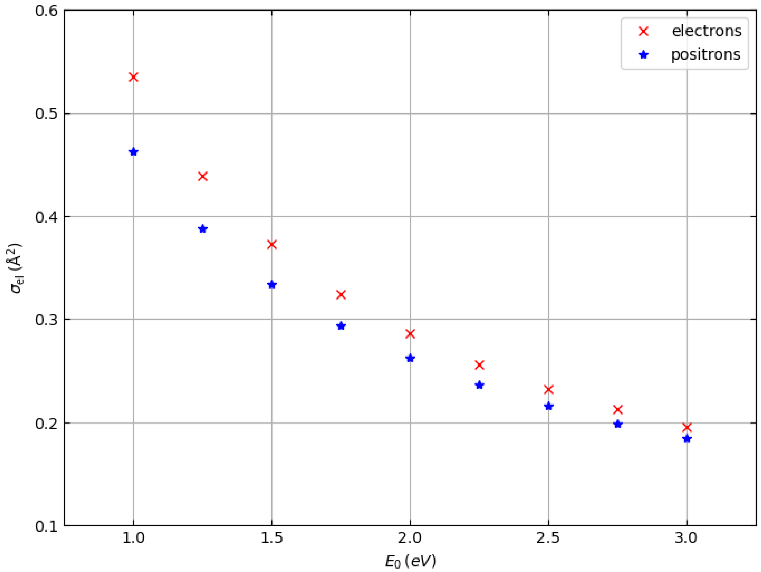 Materials 18 01609 g002