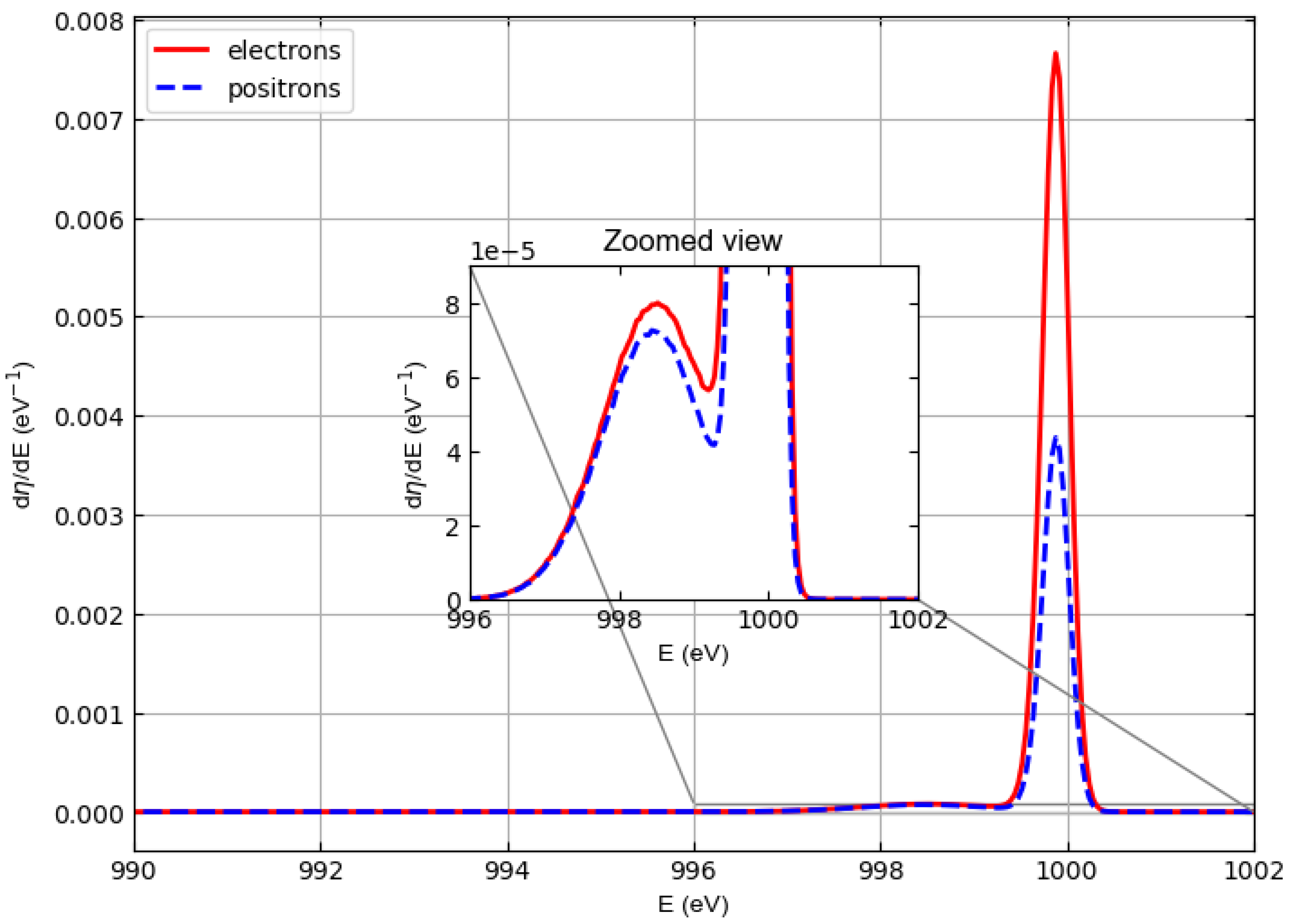 Materials 18 01609 g003