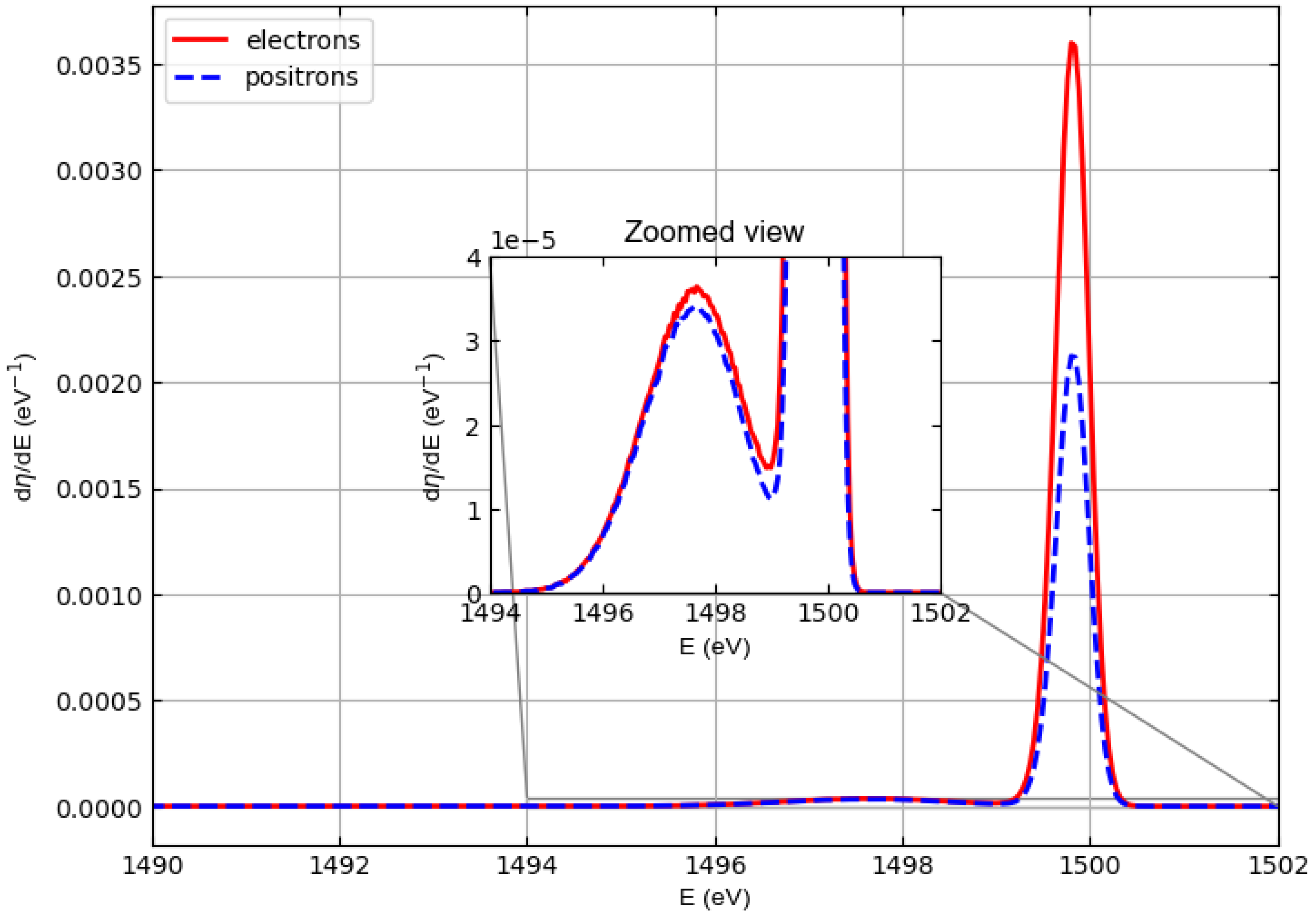 Materials 18 01609 g004