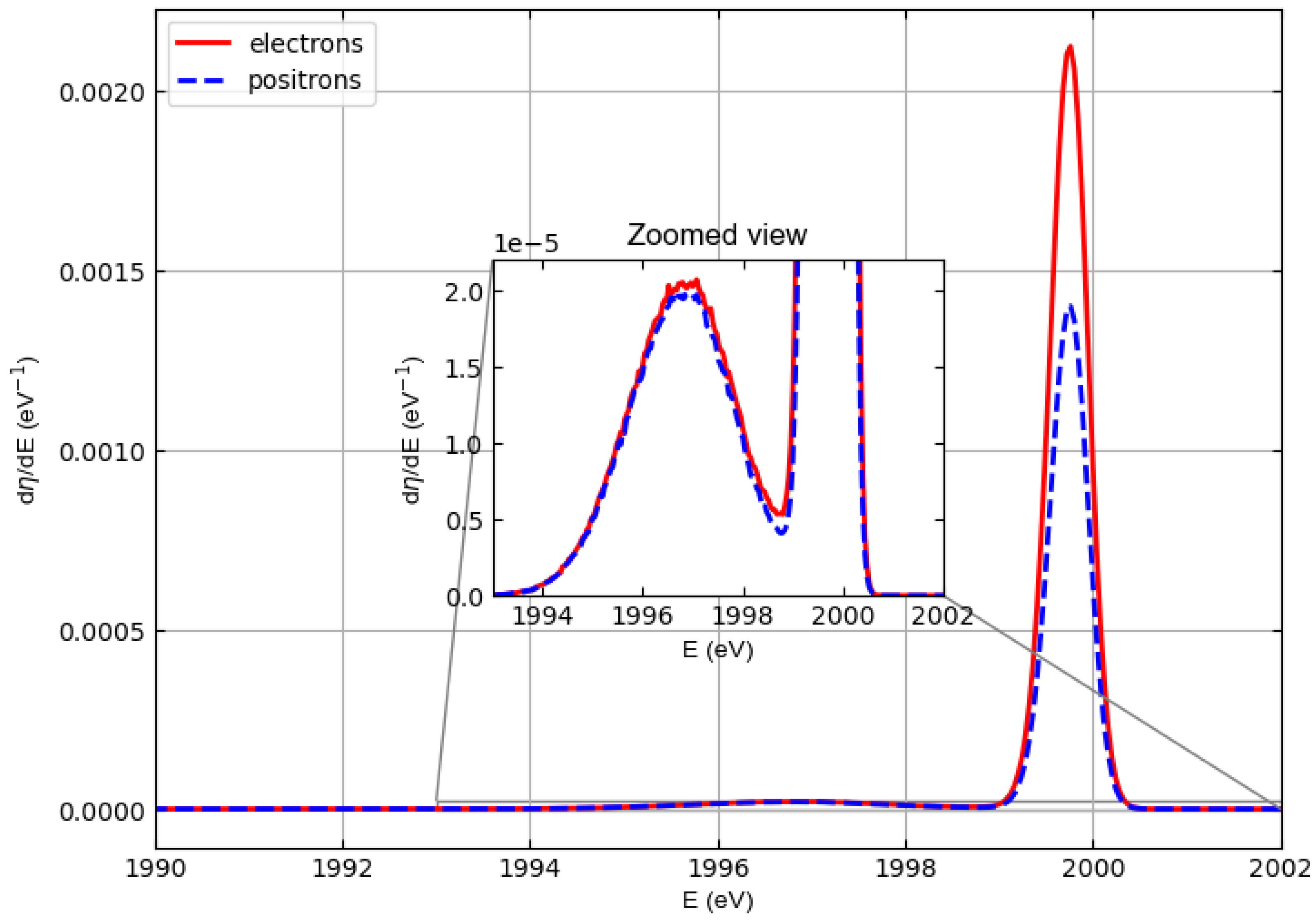 Materials 18 01609 g005