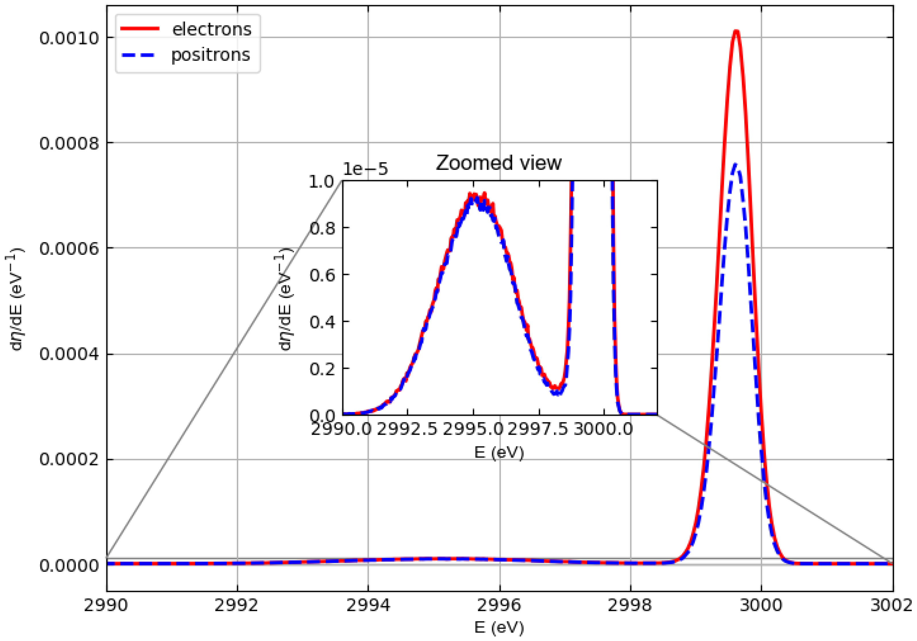 Materials 18 01609 g006