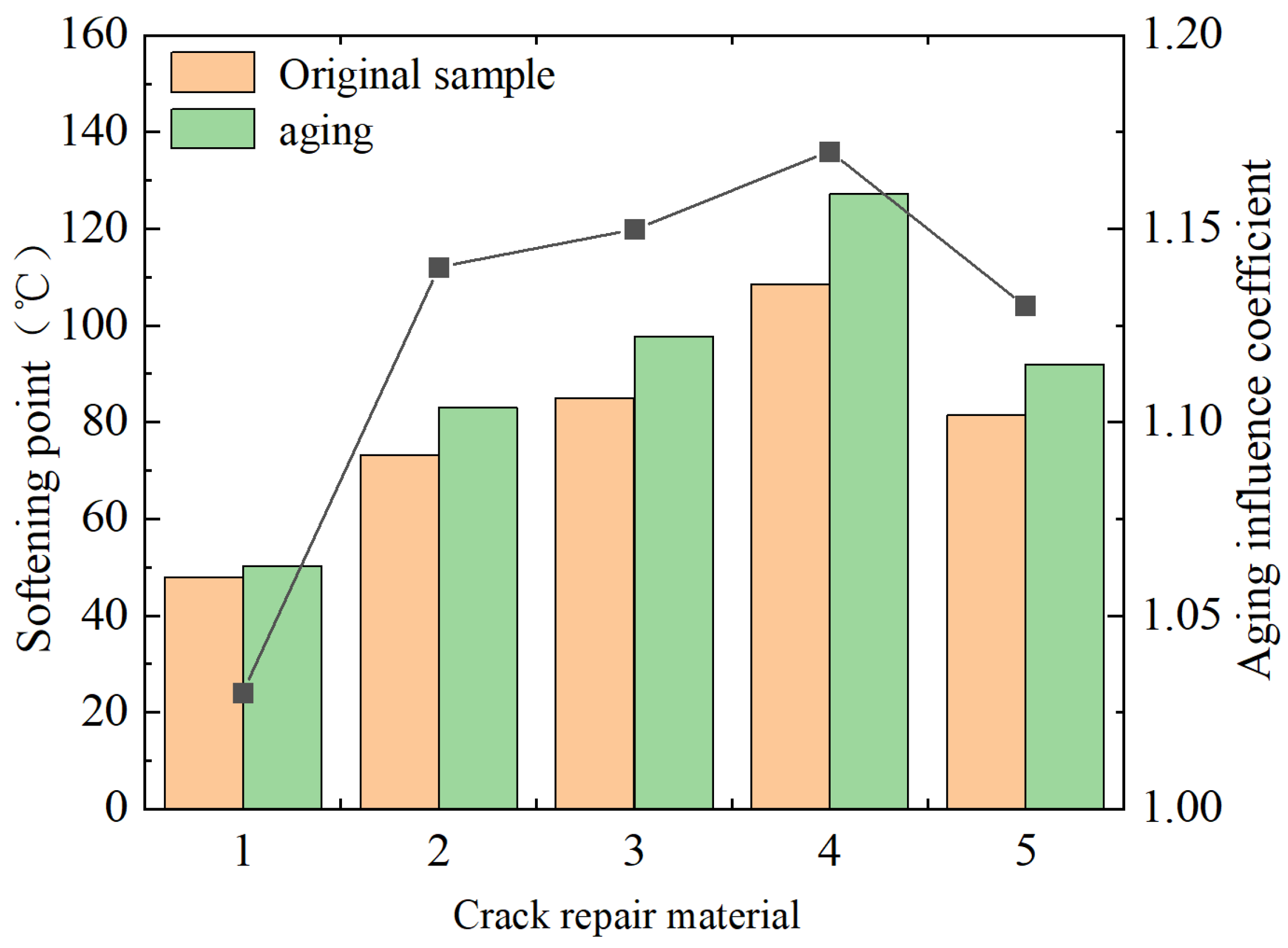 Materials 18 01611 g001