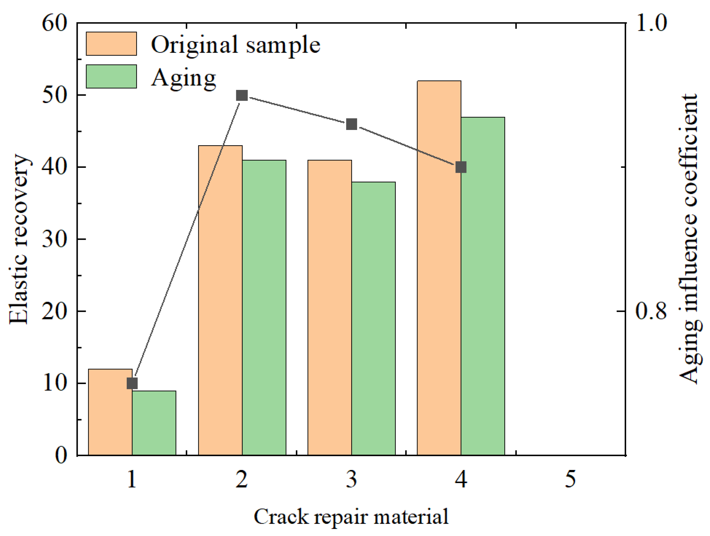 Materials 18 01611 g004