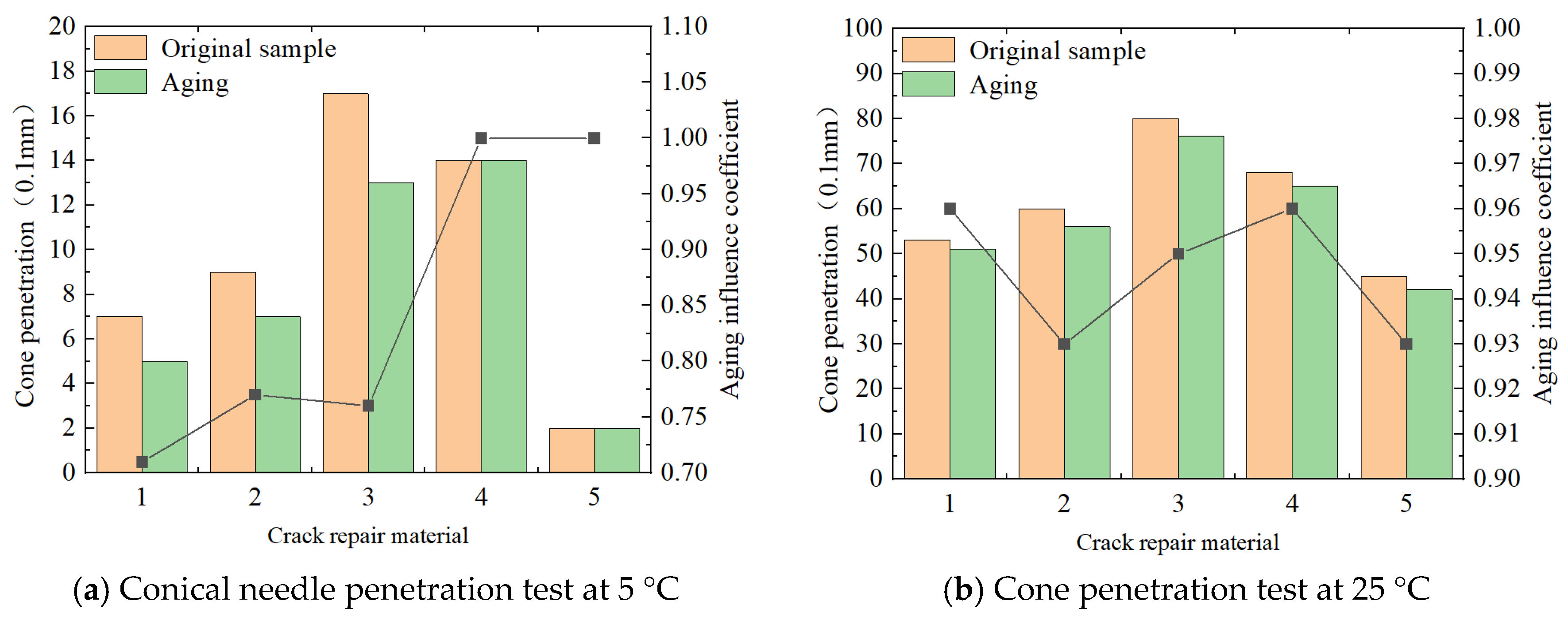 Materials 18 01611 g005