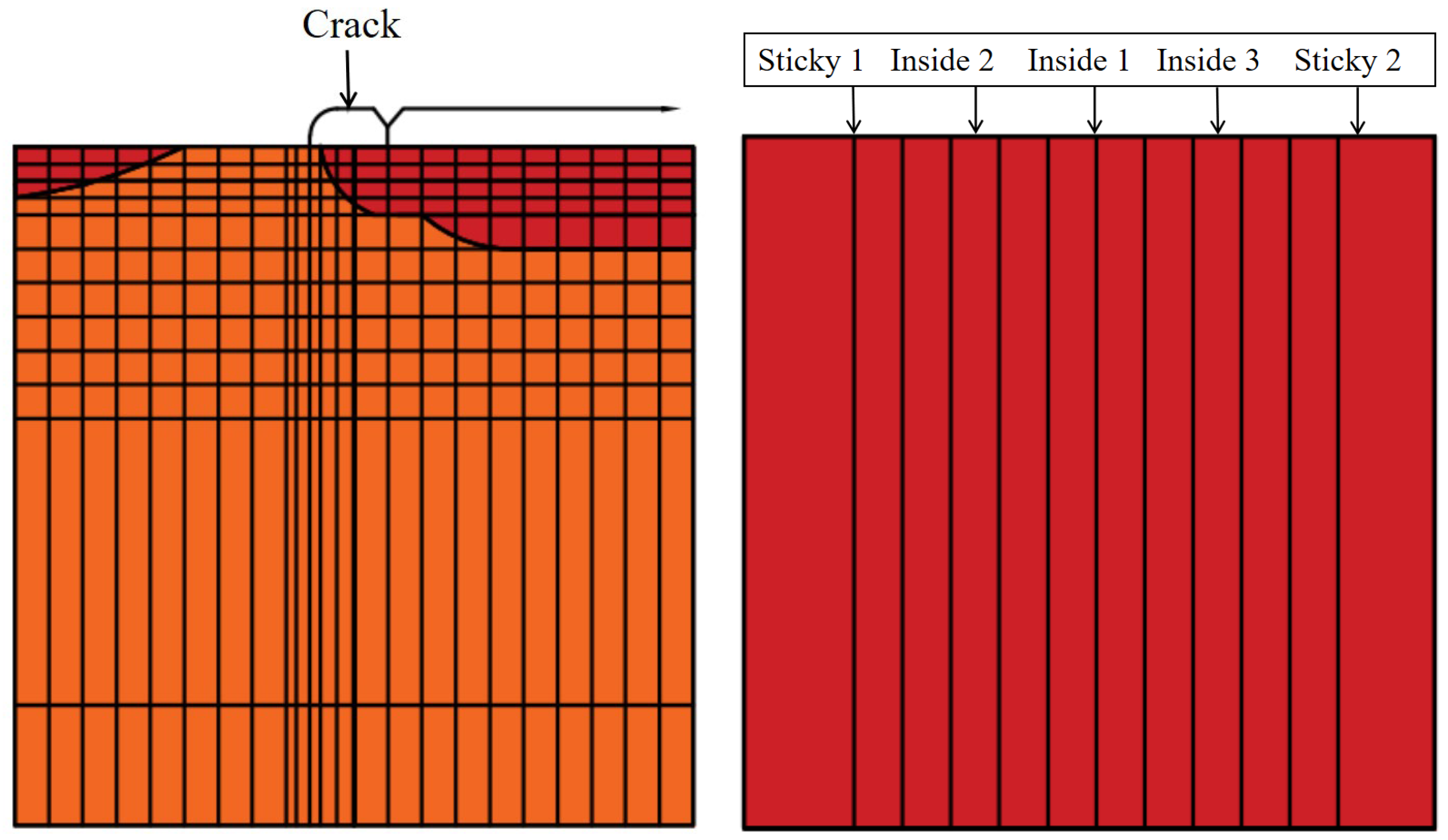 Materials 18 01611 g013