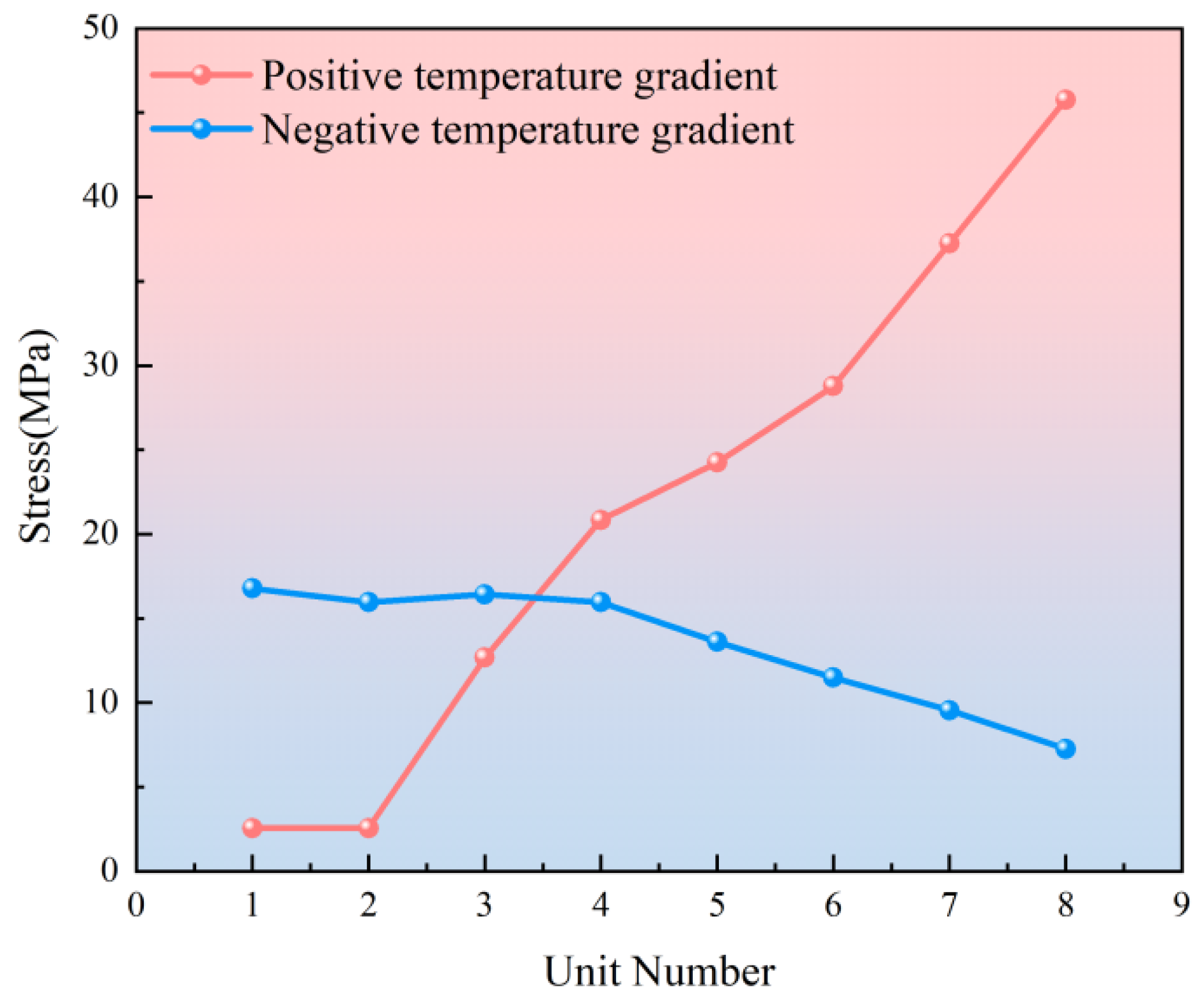 Materials 18 01612 g015