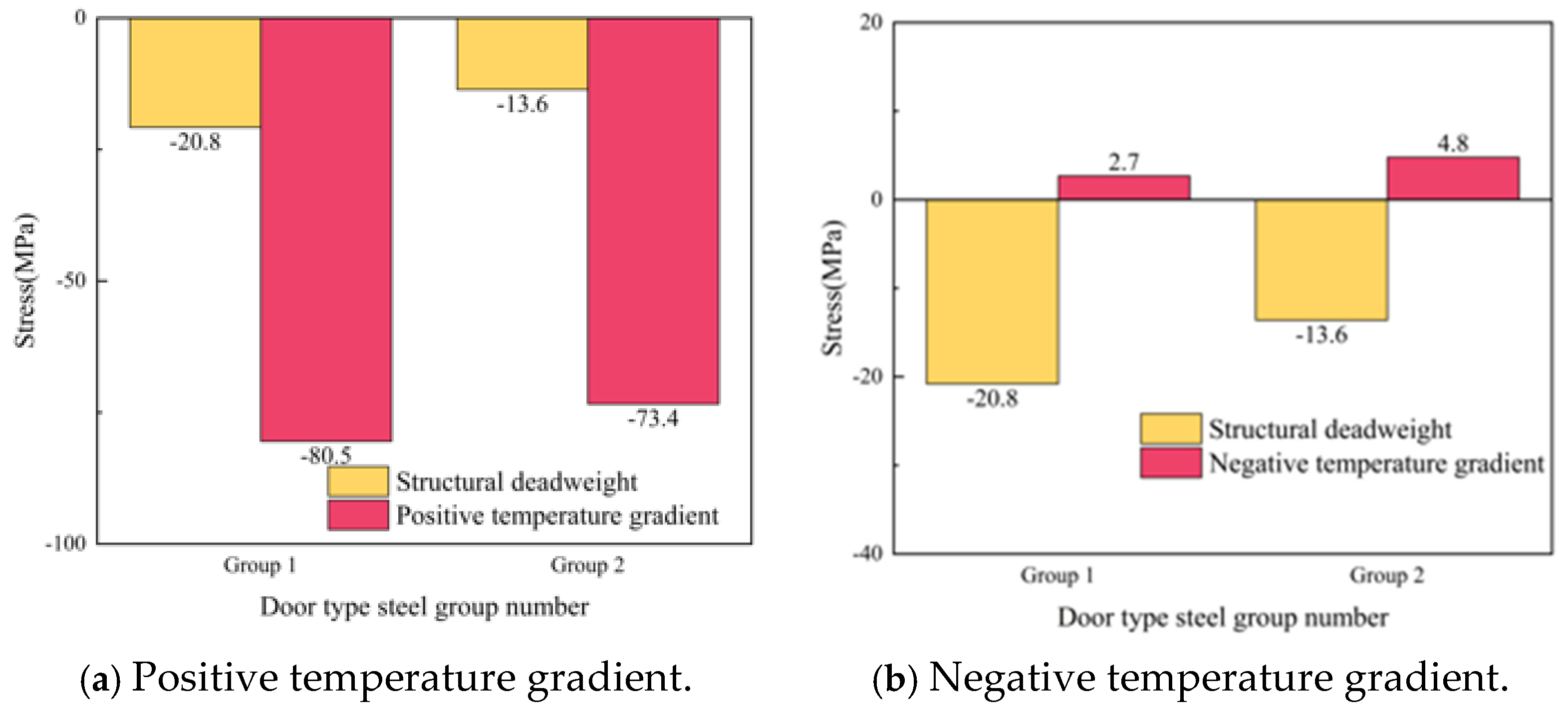 Materials 18 01612 g022