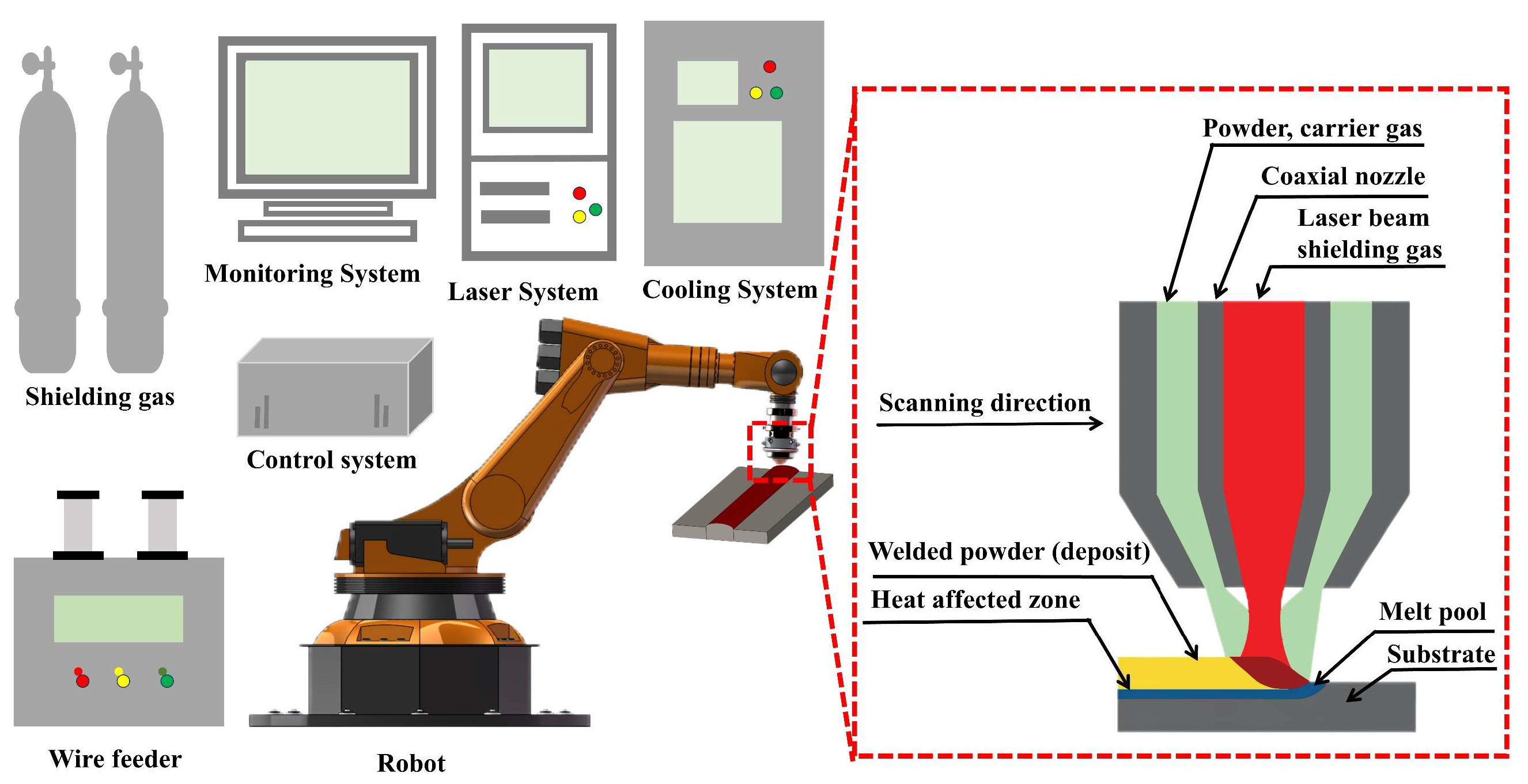 Materials 18 01617 g001