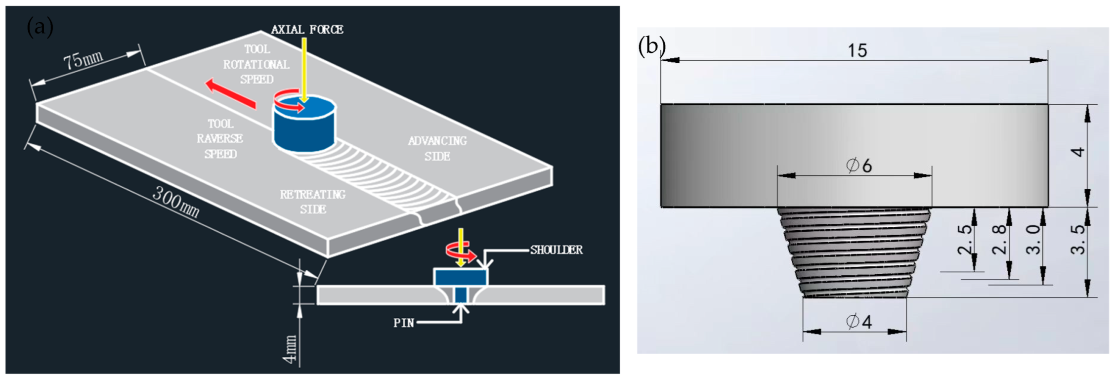 Materials 18 01621 g001
