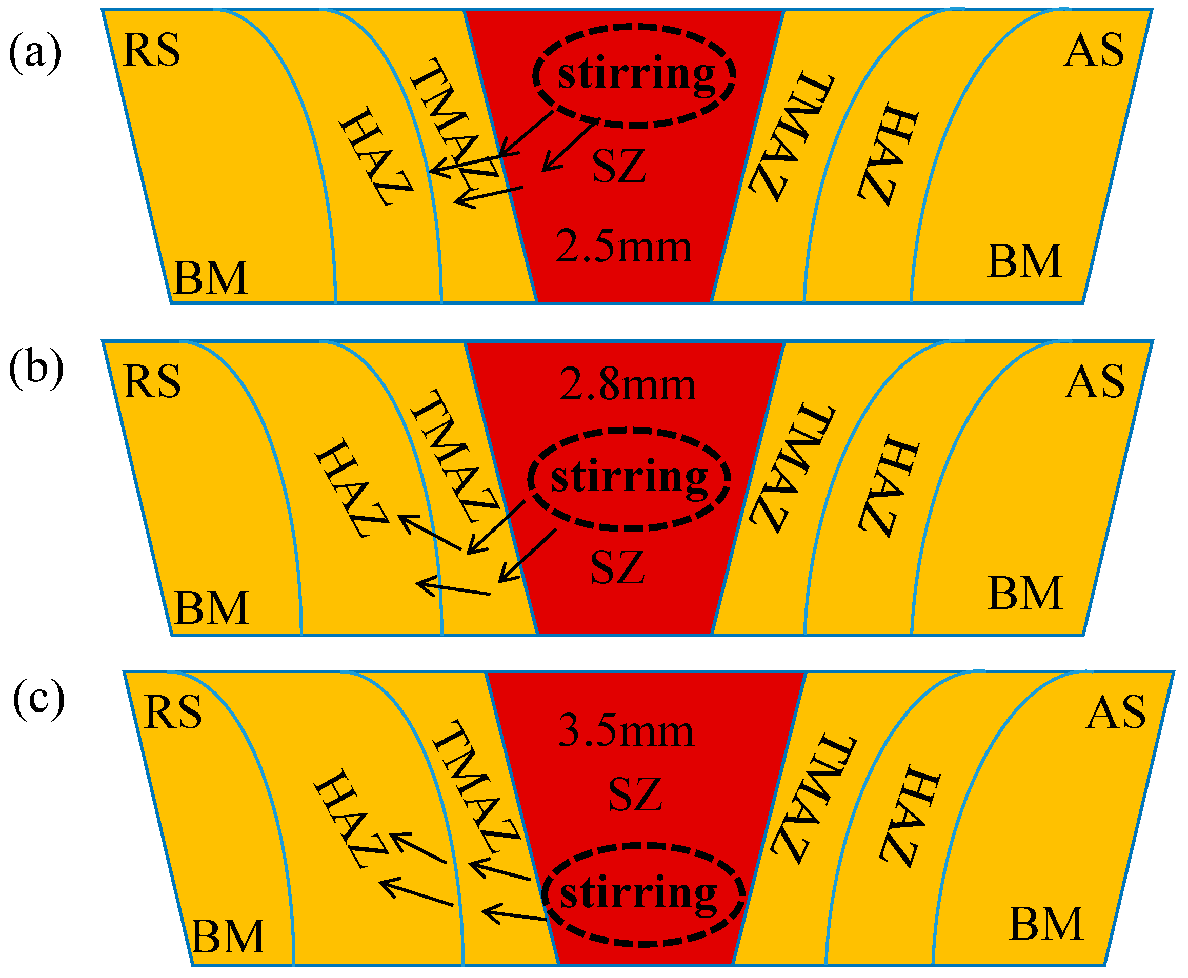Materials 18 01621 g008