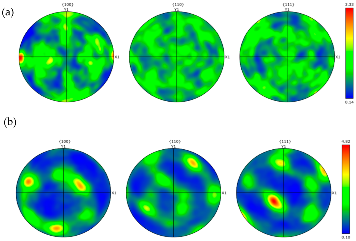 Materials 18 01621 g013