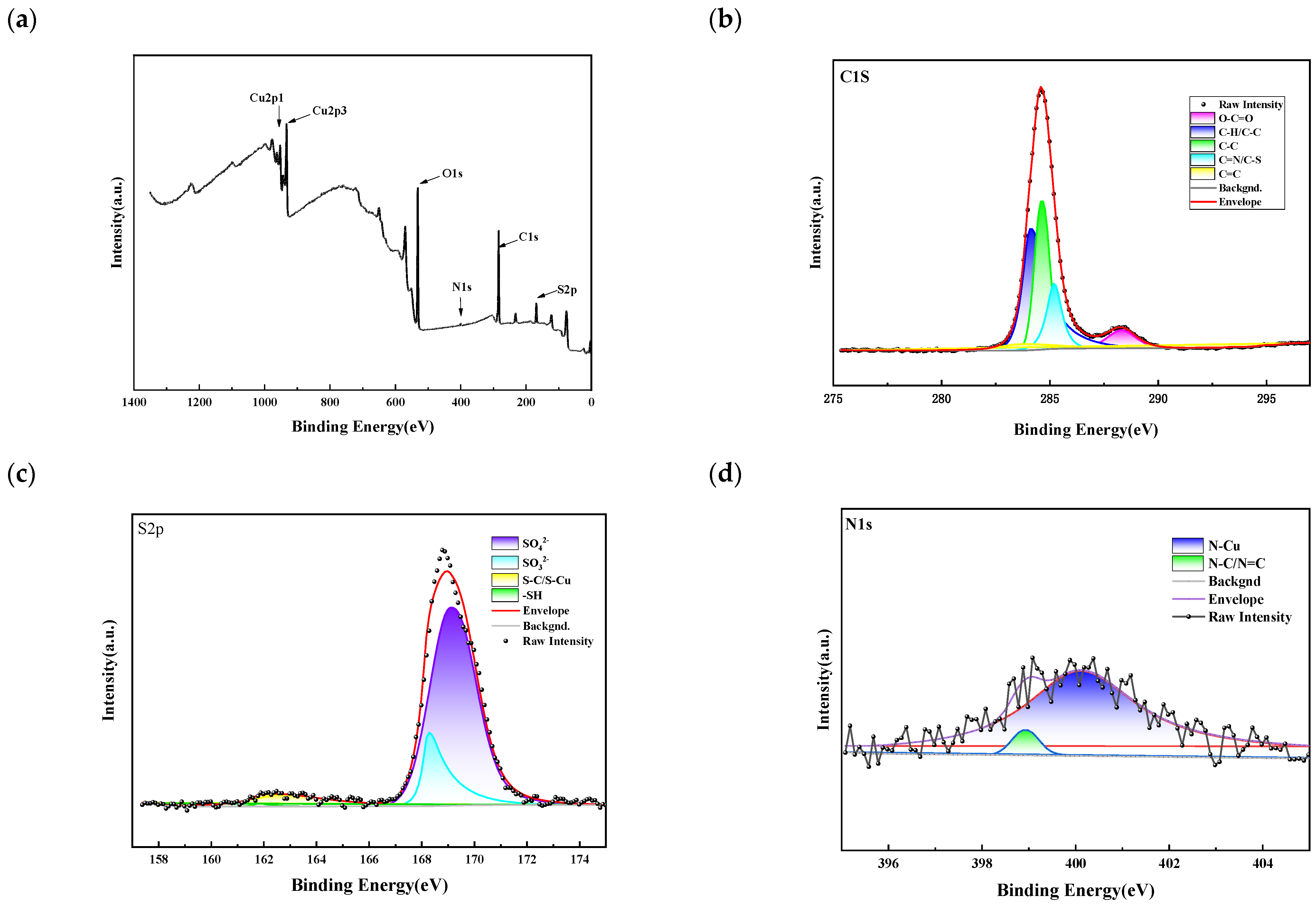 Materials 18 01622 g013