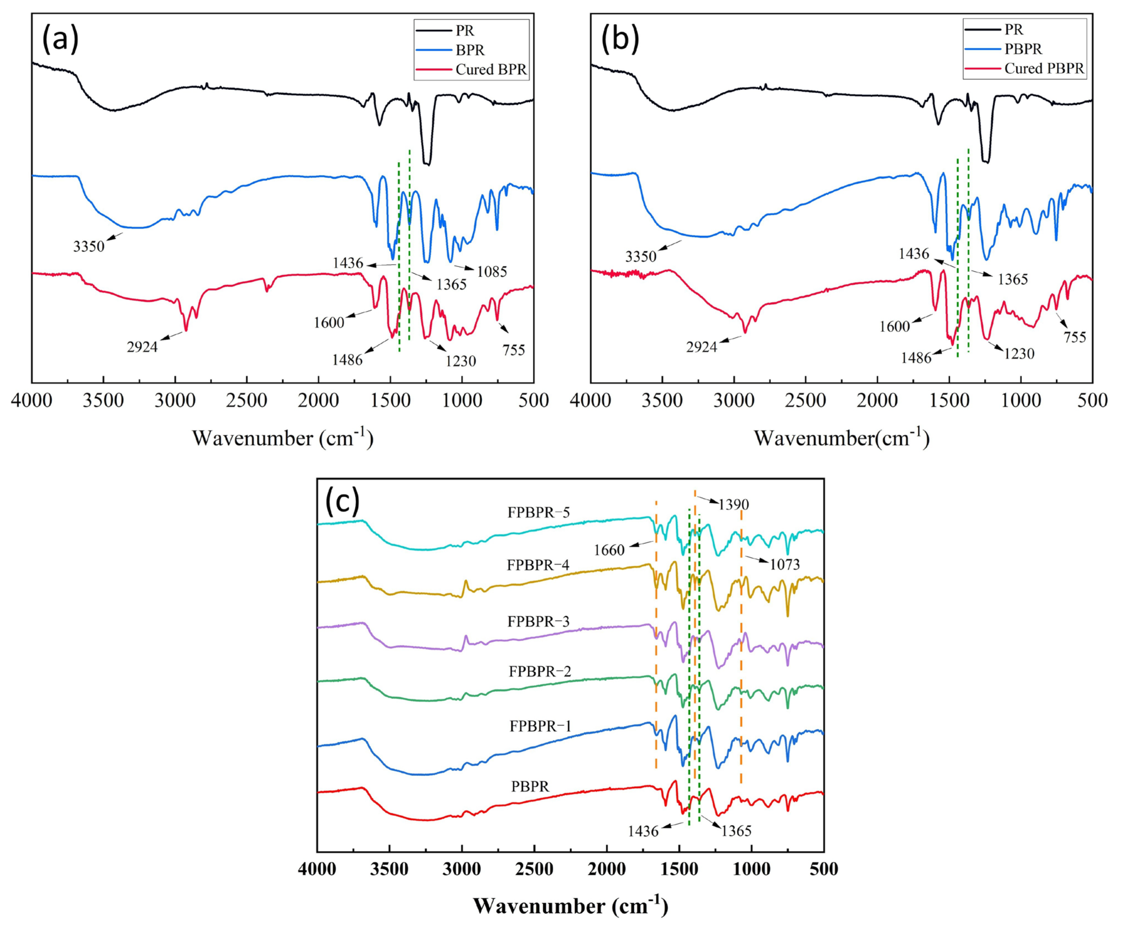 Materials 18 01624 g002