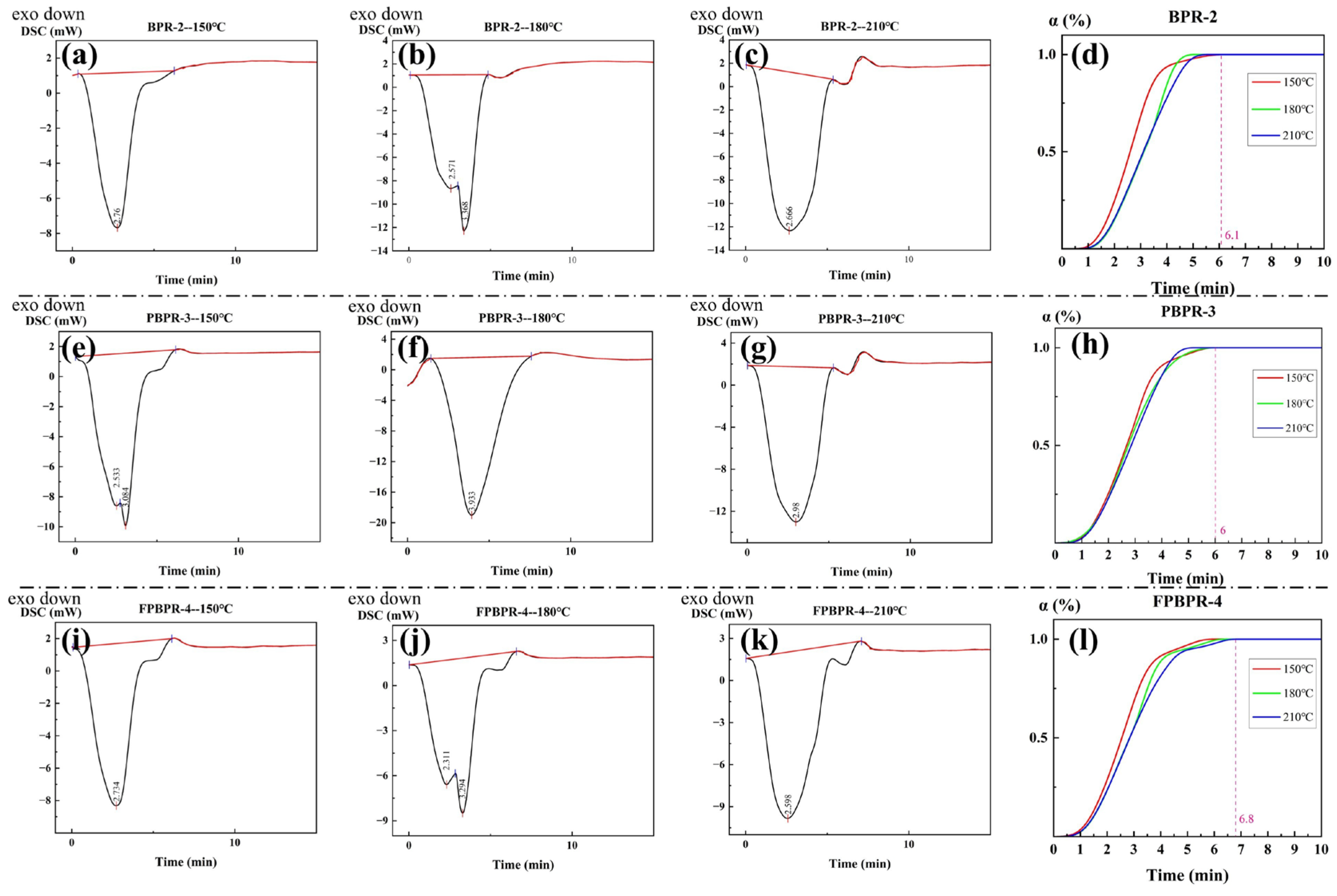 Materials 18 01624 g004