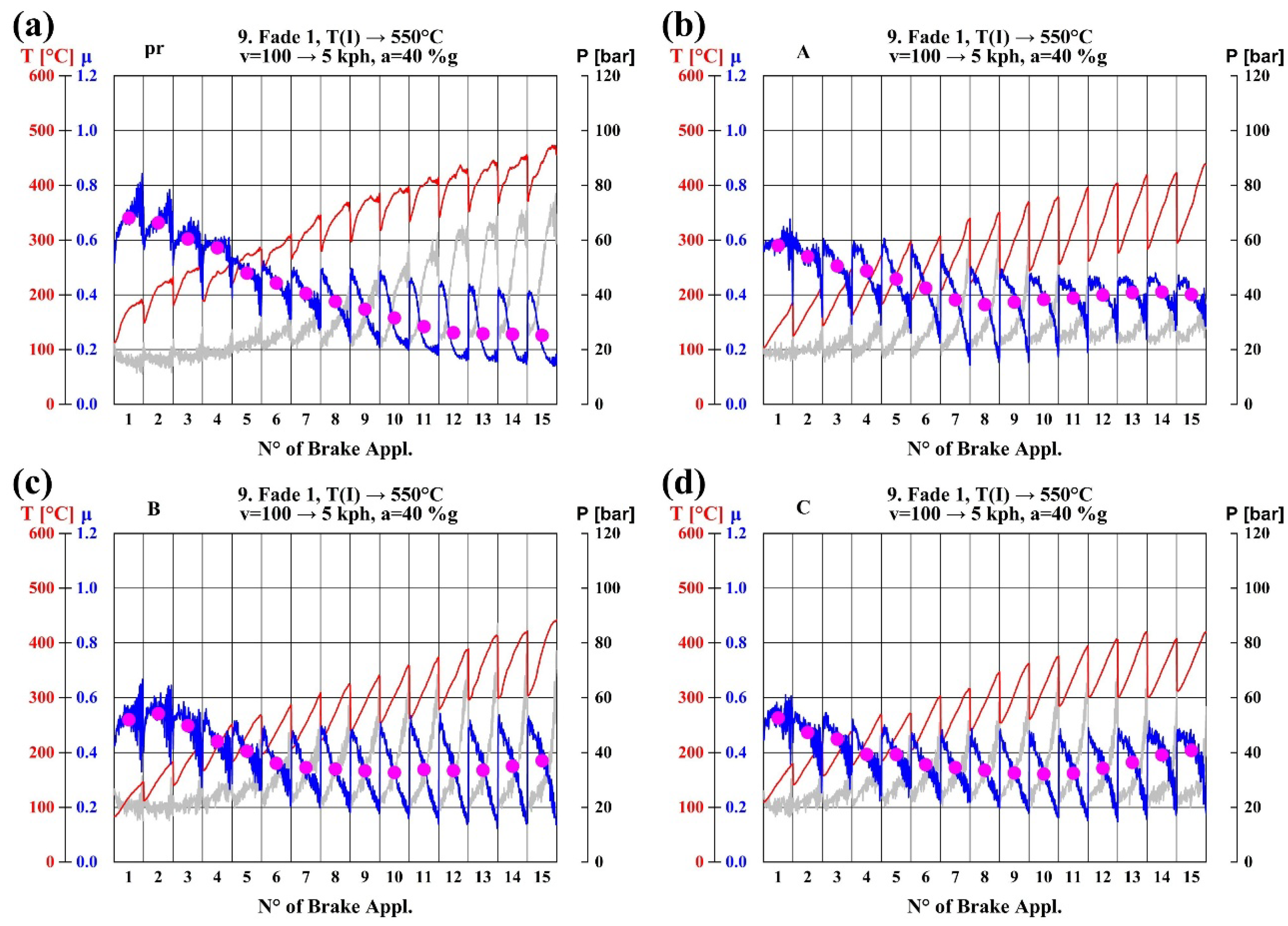 Materials 18 01624 g006