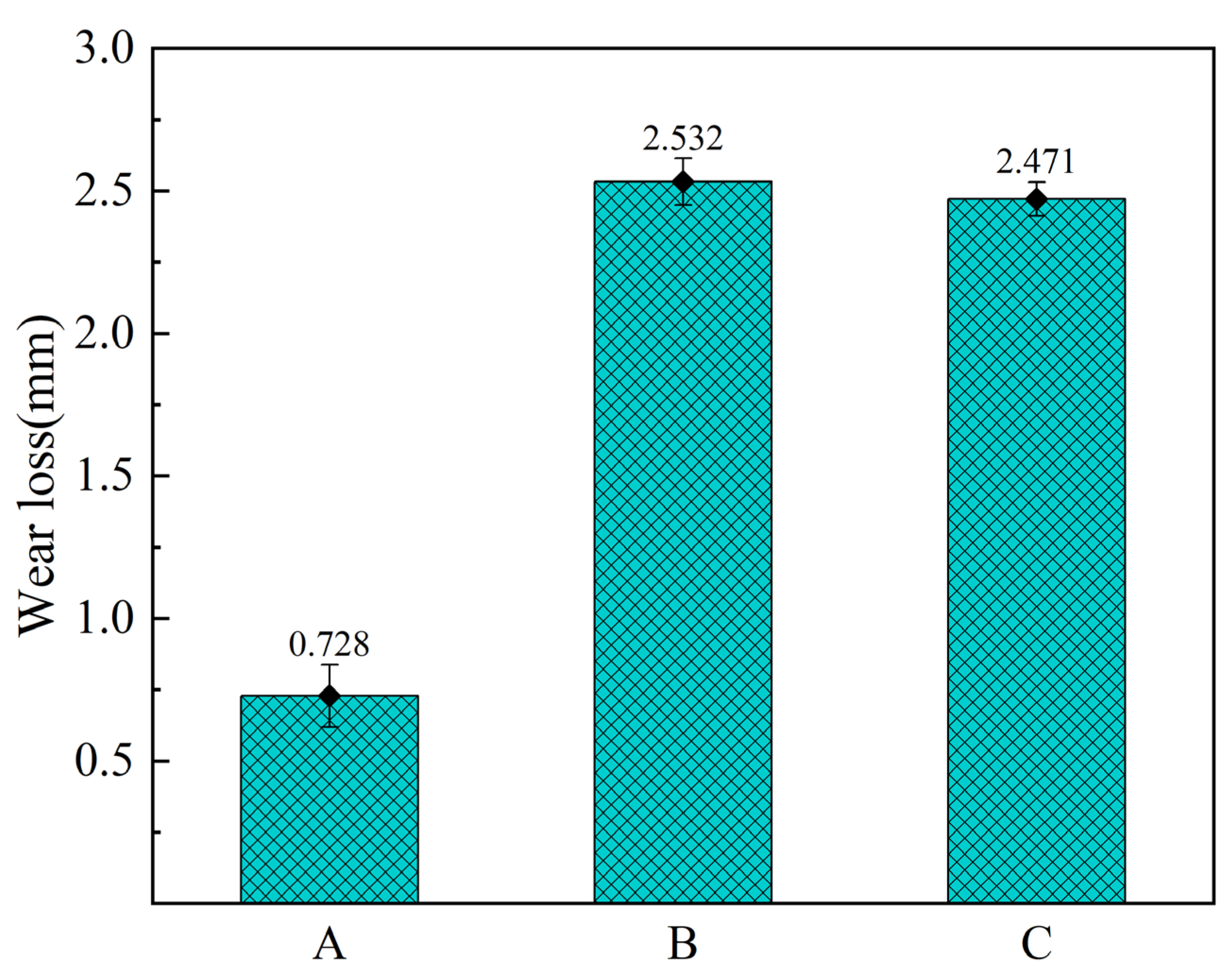 Materials 18 01624 g007
