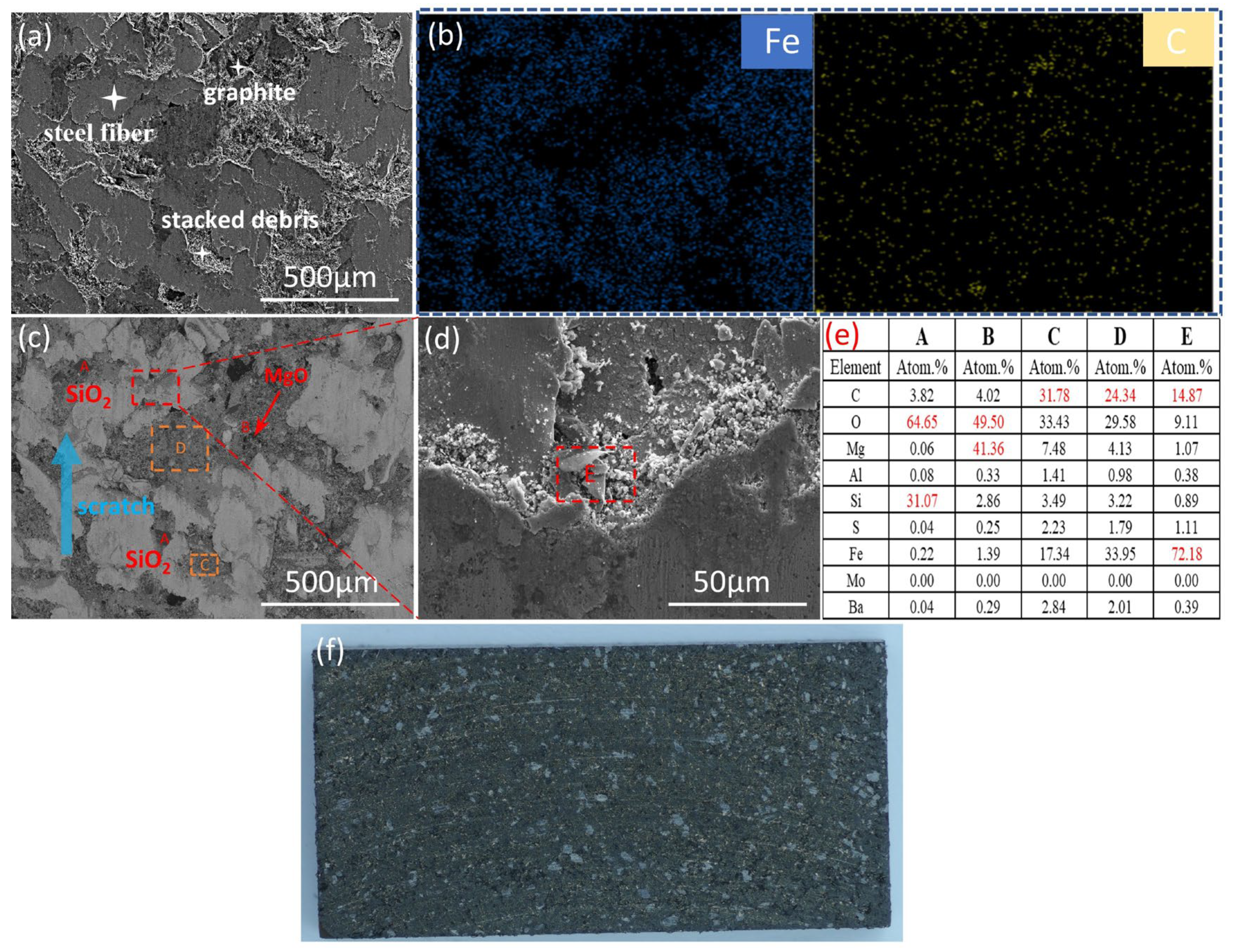 Materials 18 01624 g009
