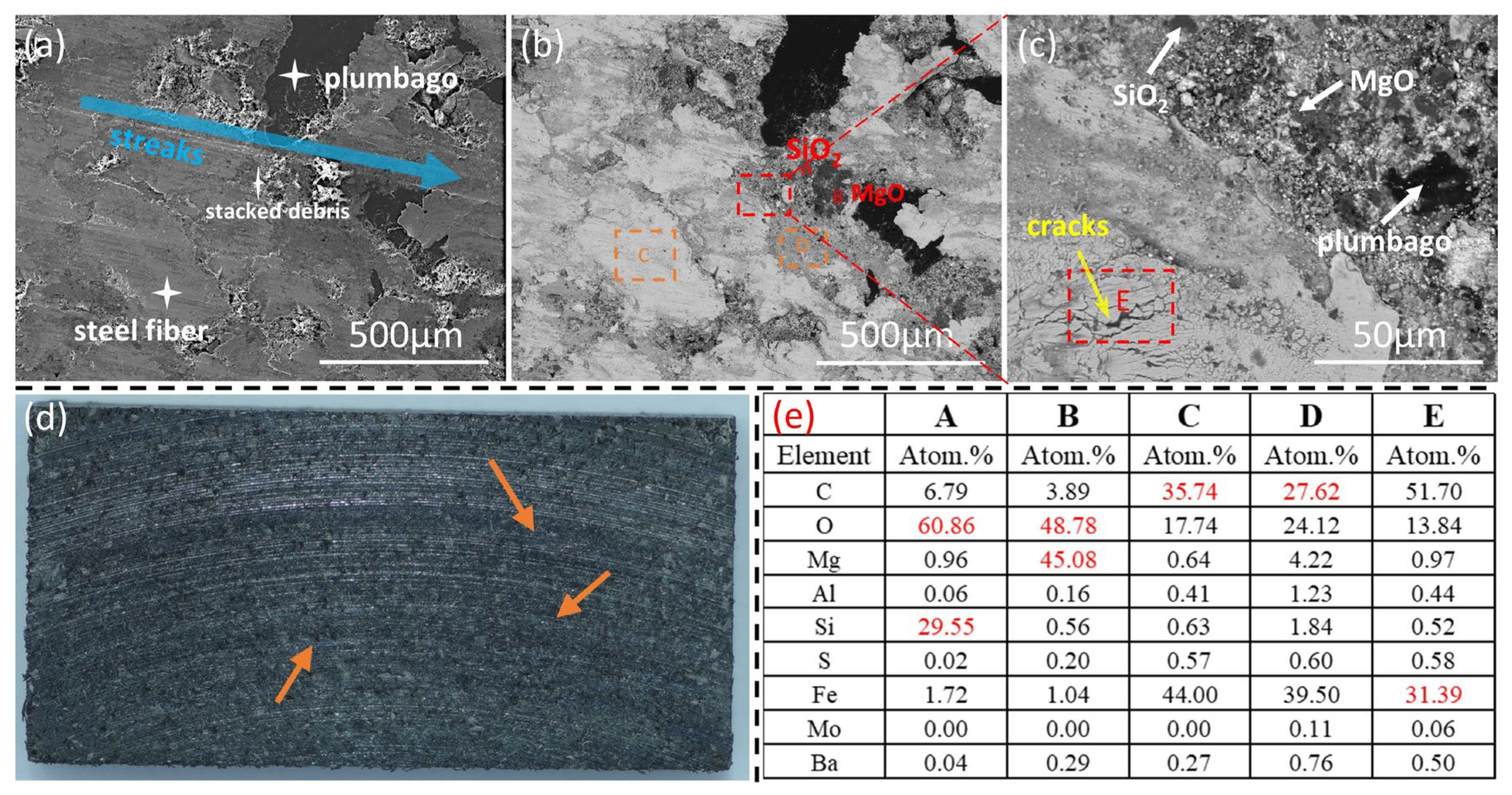 Materials 18 01624 g010