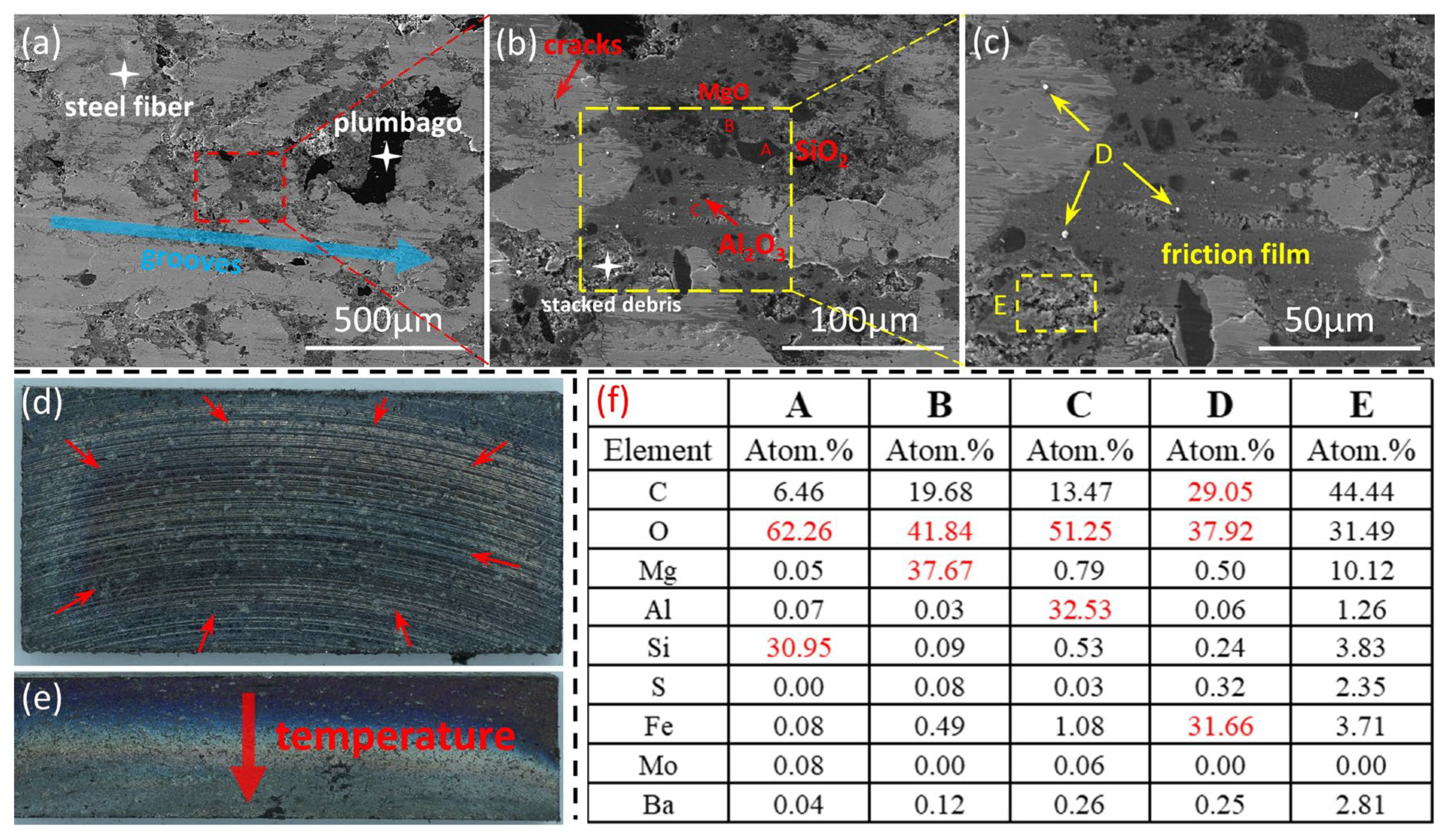 Materials 18 01624 g011