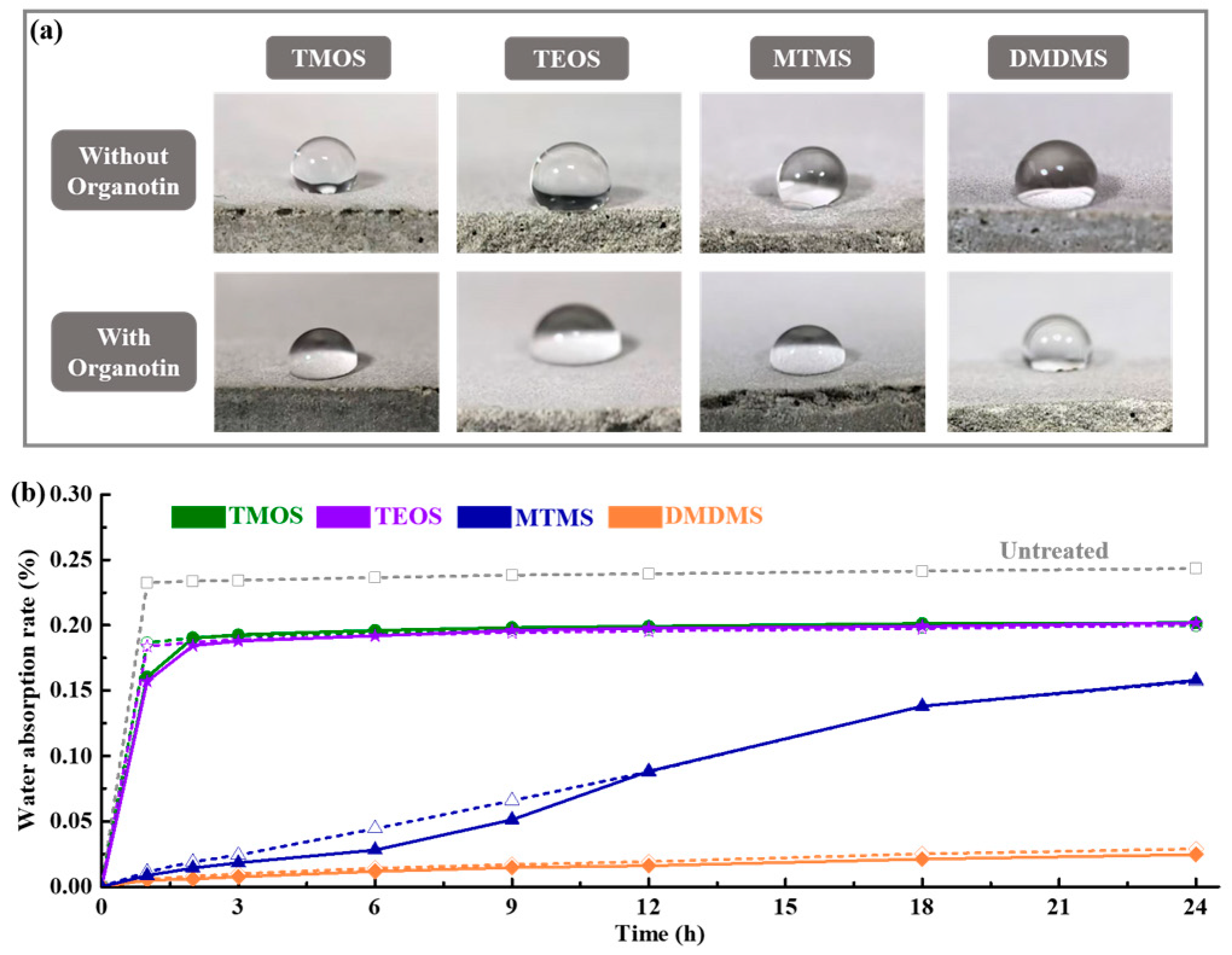 Materials 18 01626 g001 Materials 18 01626 g001