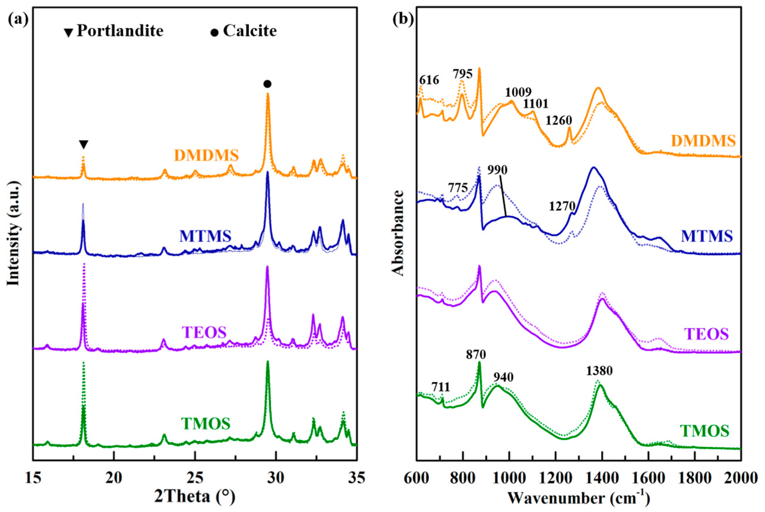Materials 18 01626 g003 Materials 18 01626 g003