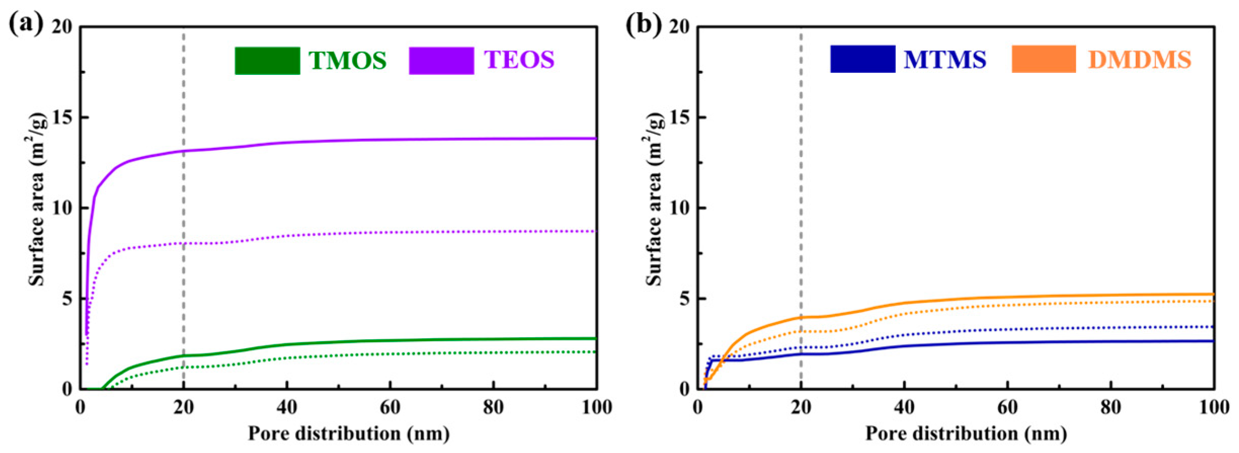 Materials 18 01626 g004 Materials 18 01626 g004